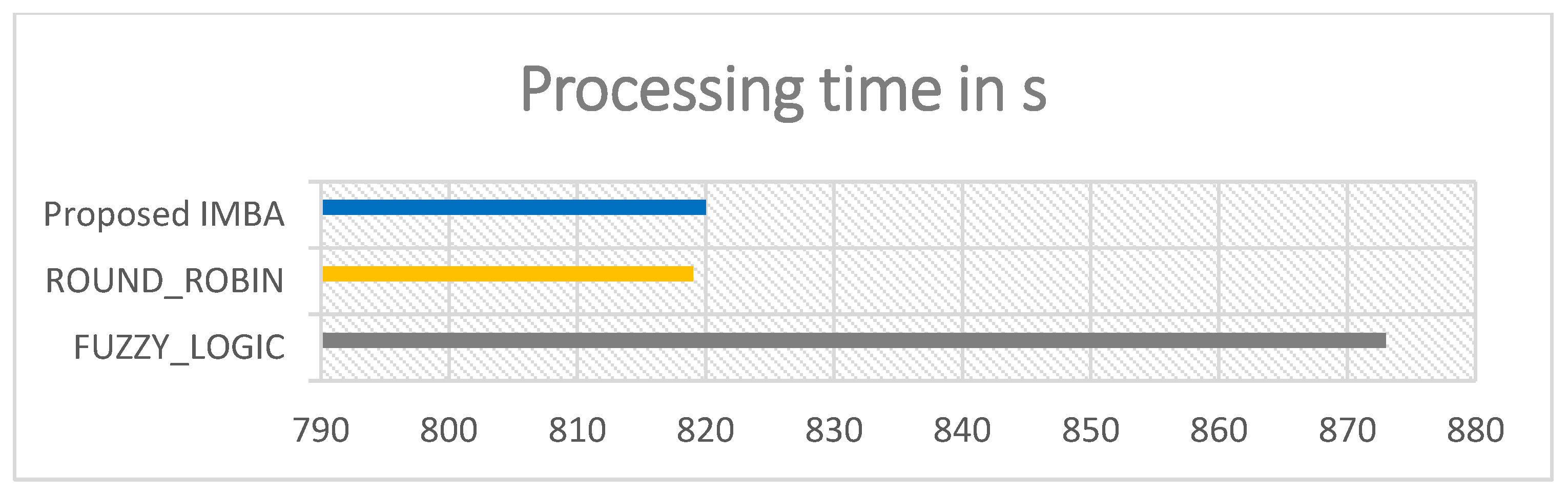 Futureinternet 16 00093 g003