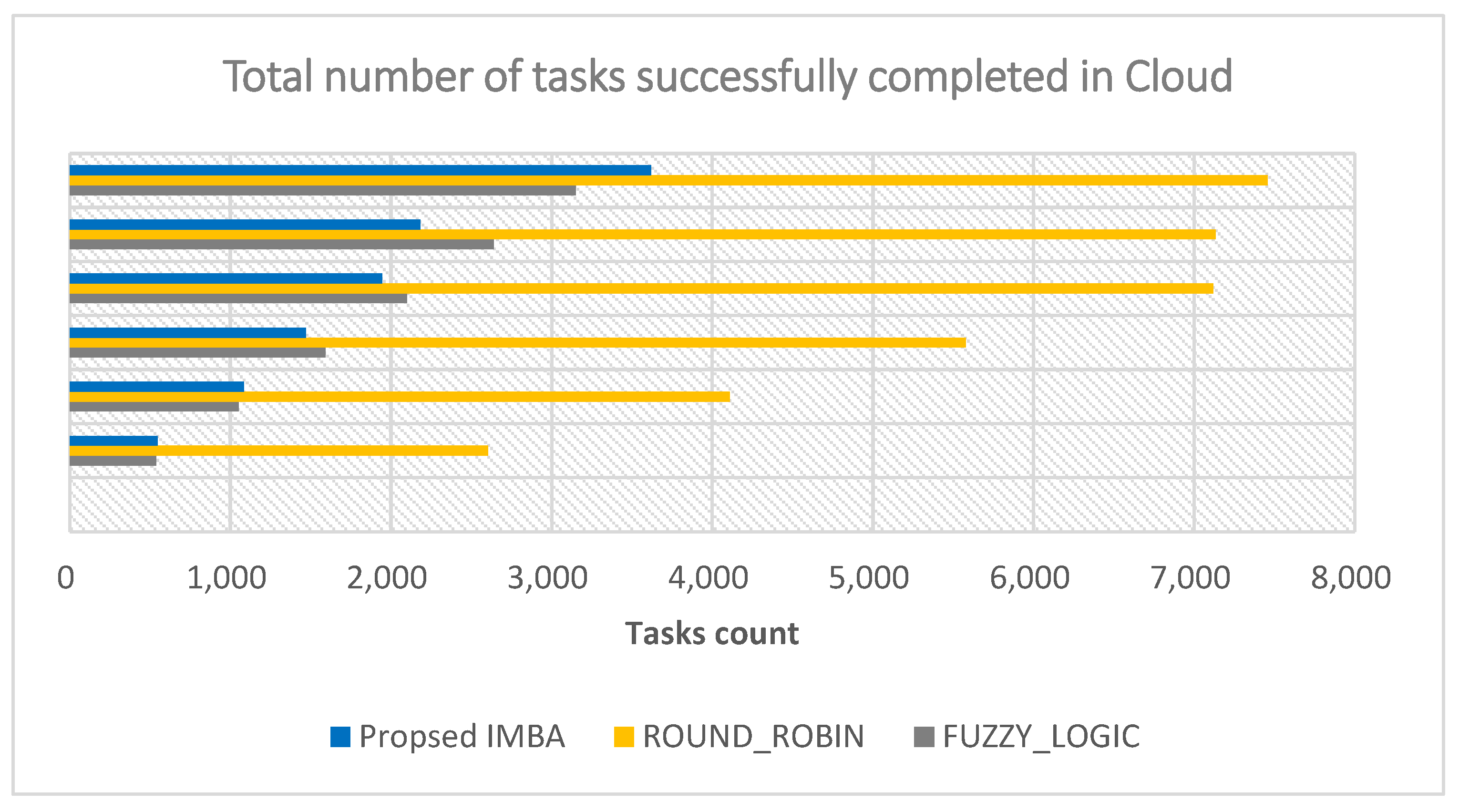 Futureinternet 16 00093 g004