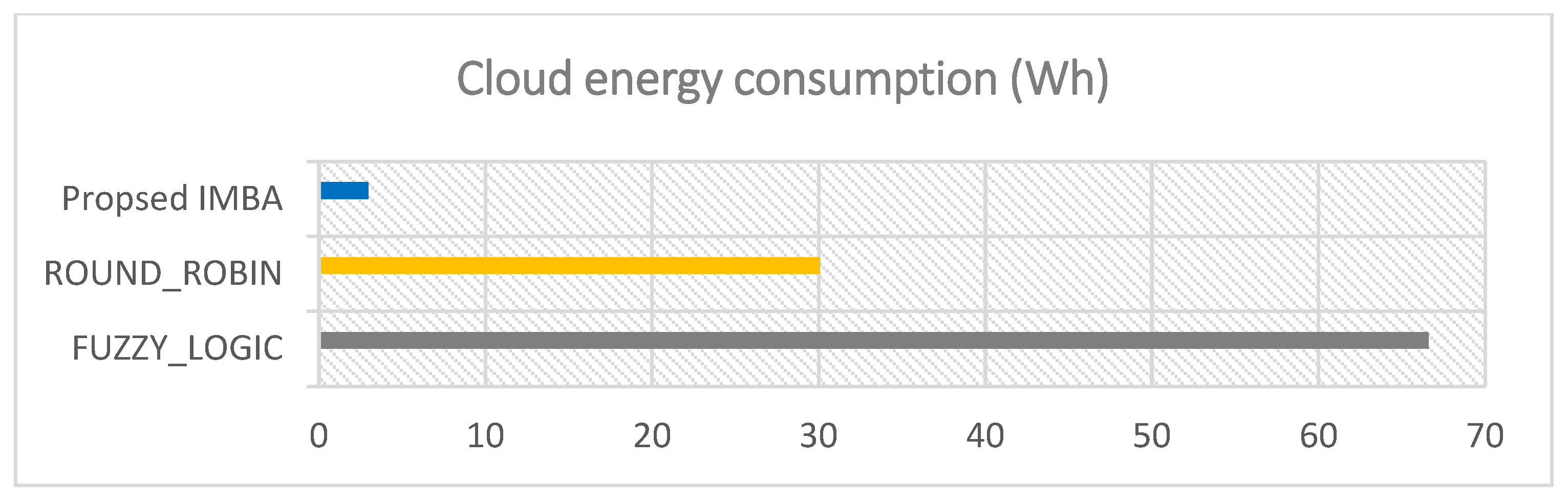 Futureinternet 16 00093 g008