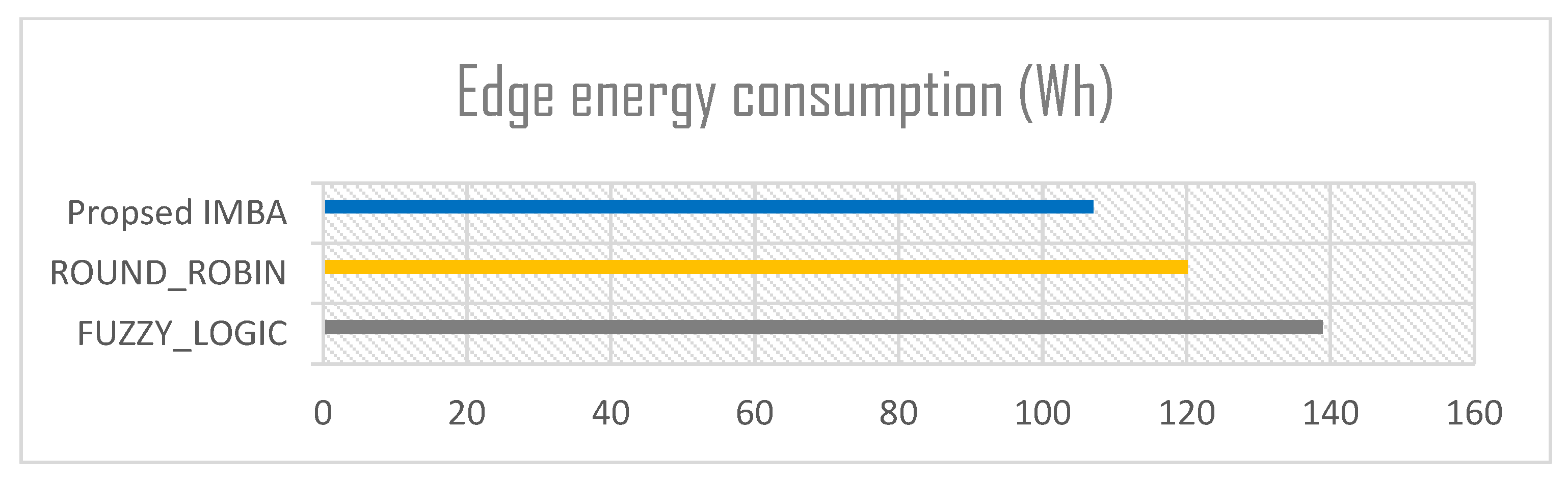 Futureinternet 16 00093 g009