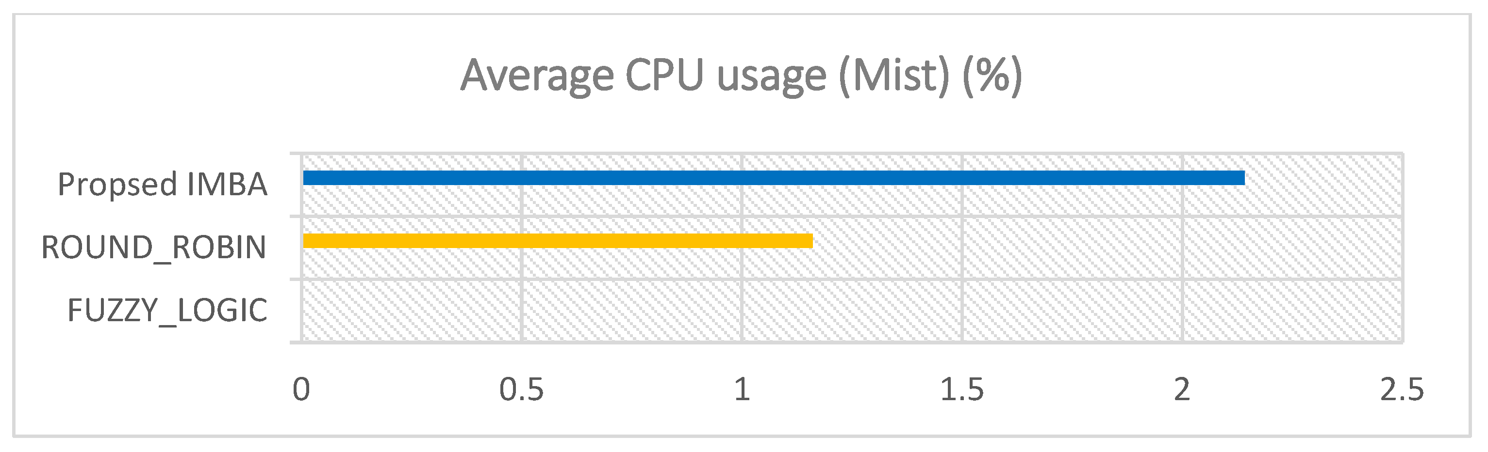 Futureinternet 16 00093 g011