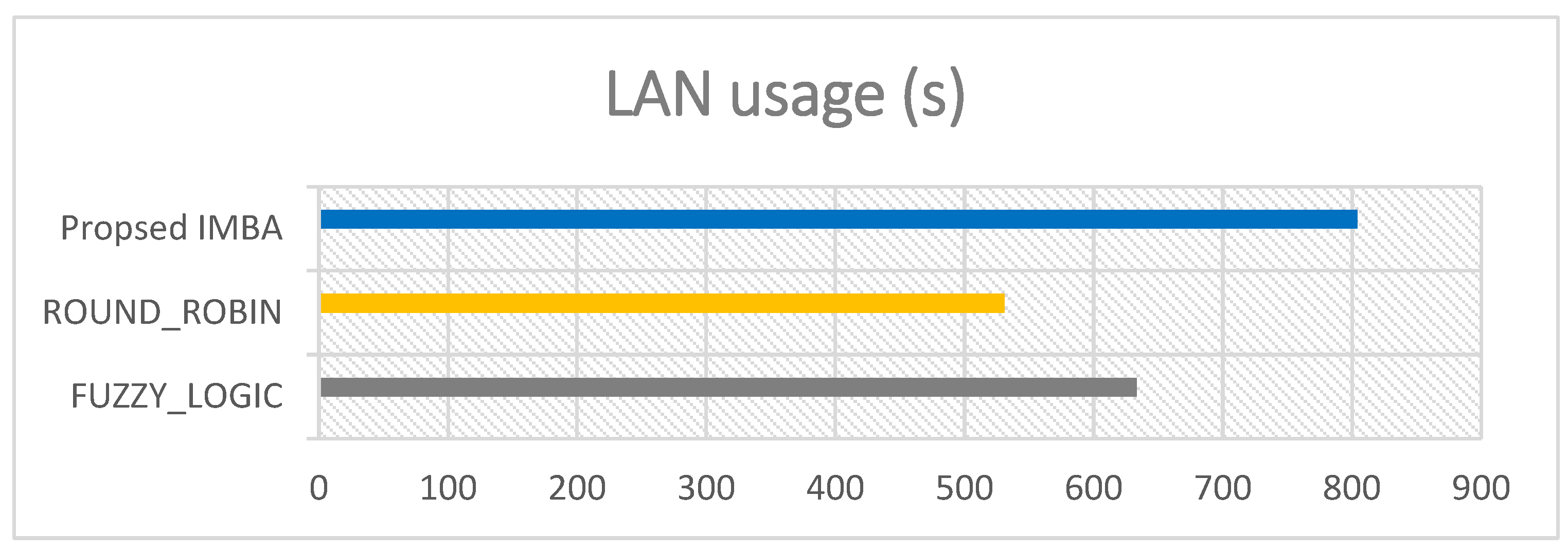 Futureinternet 16 00093 g013