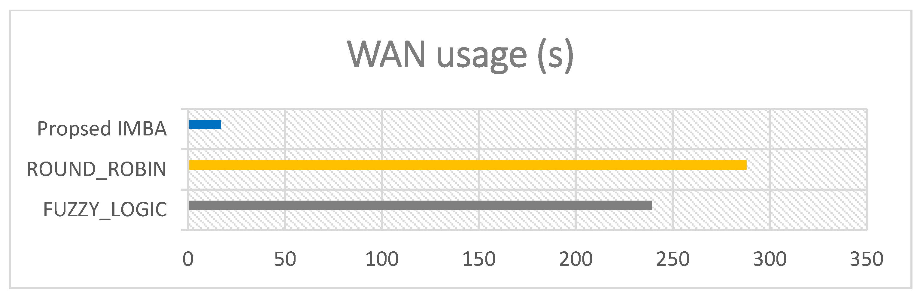 Futureinternet 16 00093 g014