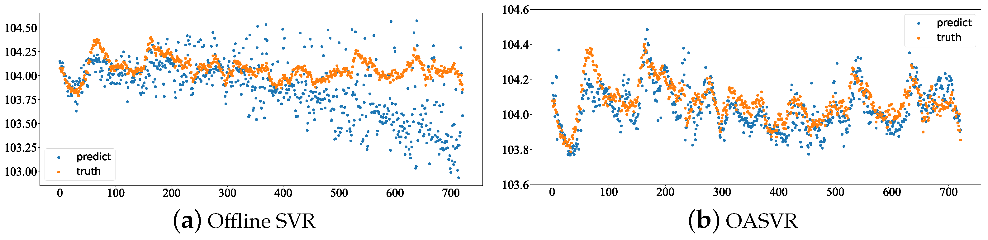 Futureinternet 16 00094 g003