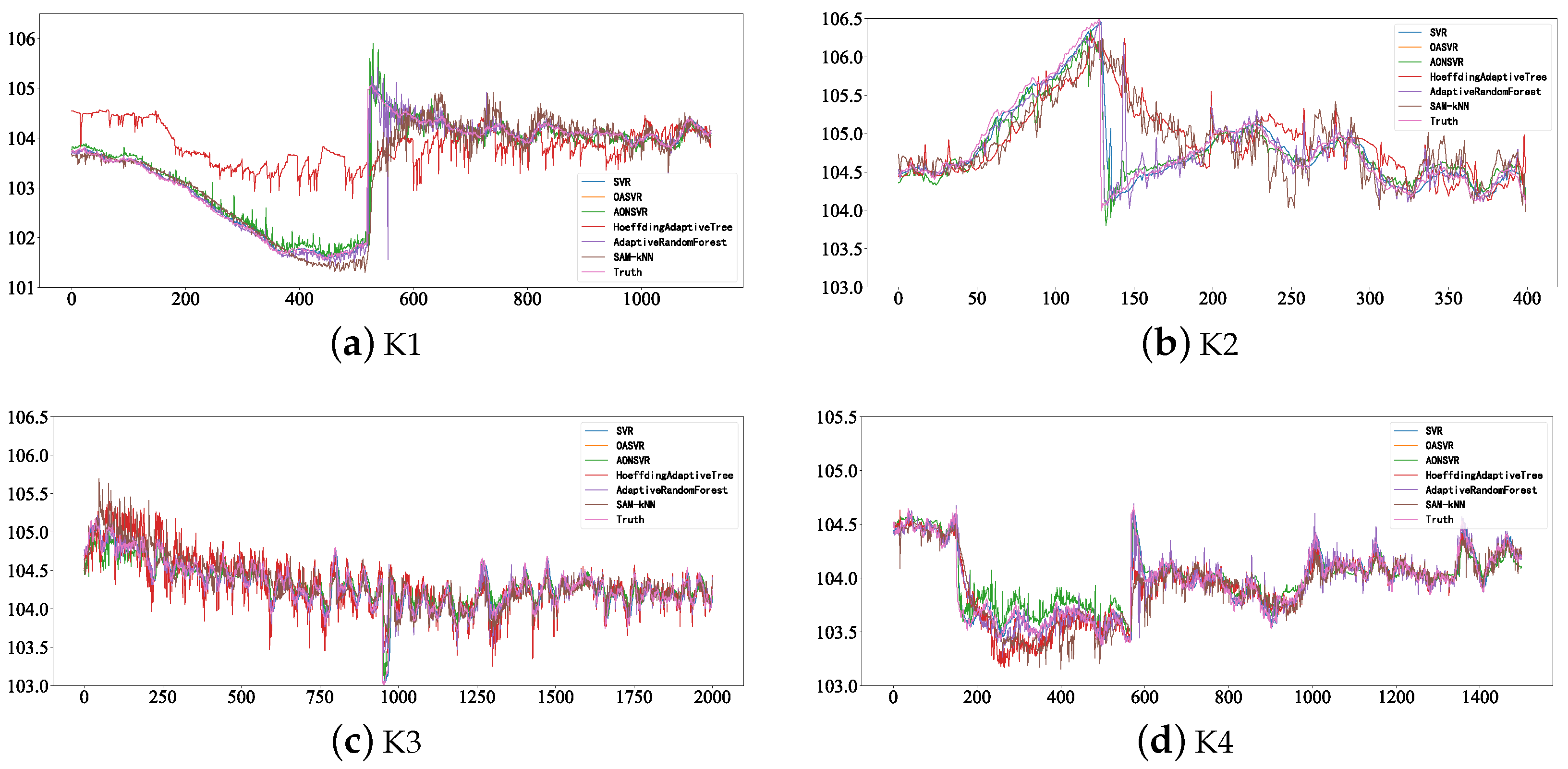 Futureinternet 16 00094 g005