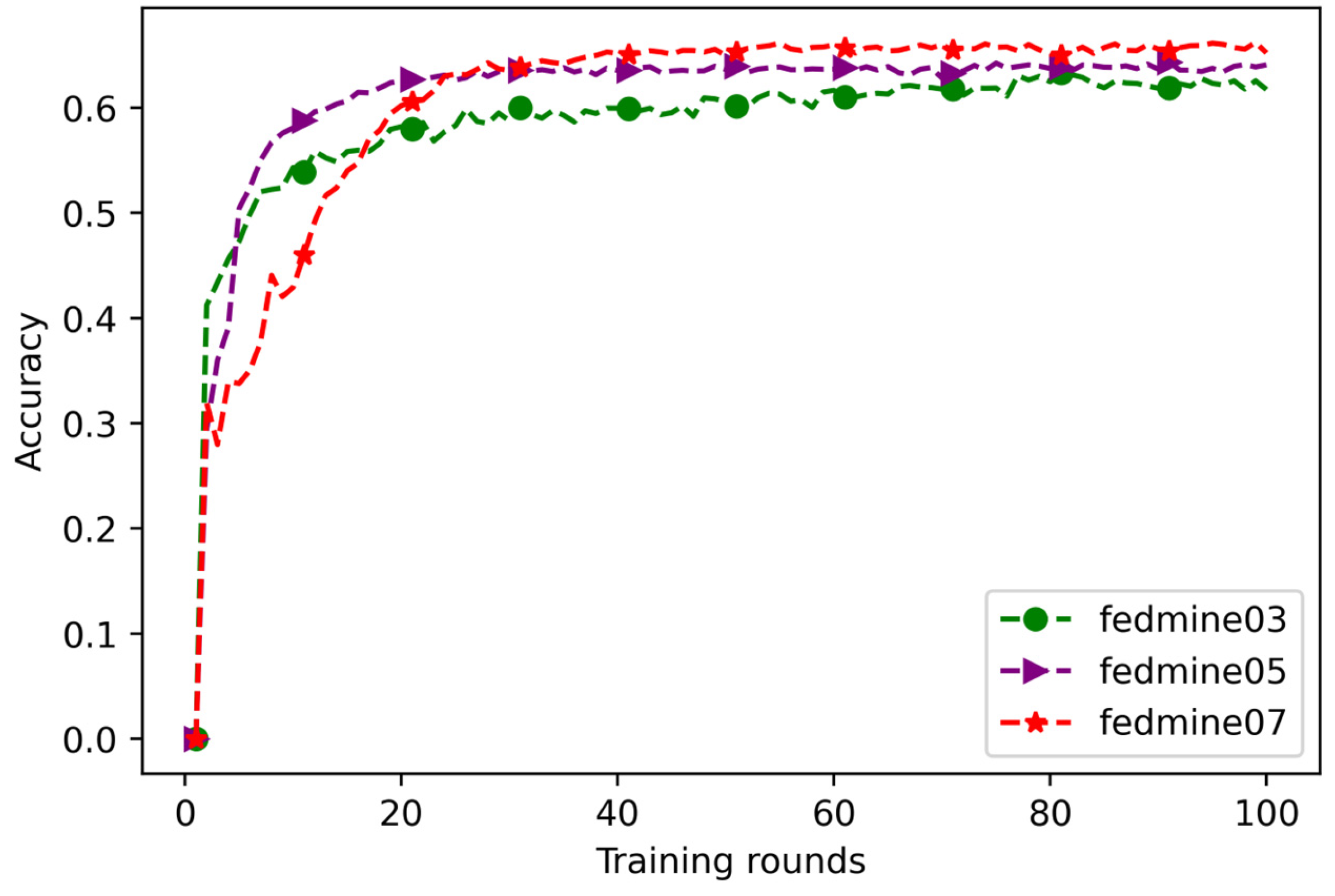 Futureinternet 16 00095 g002