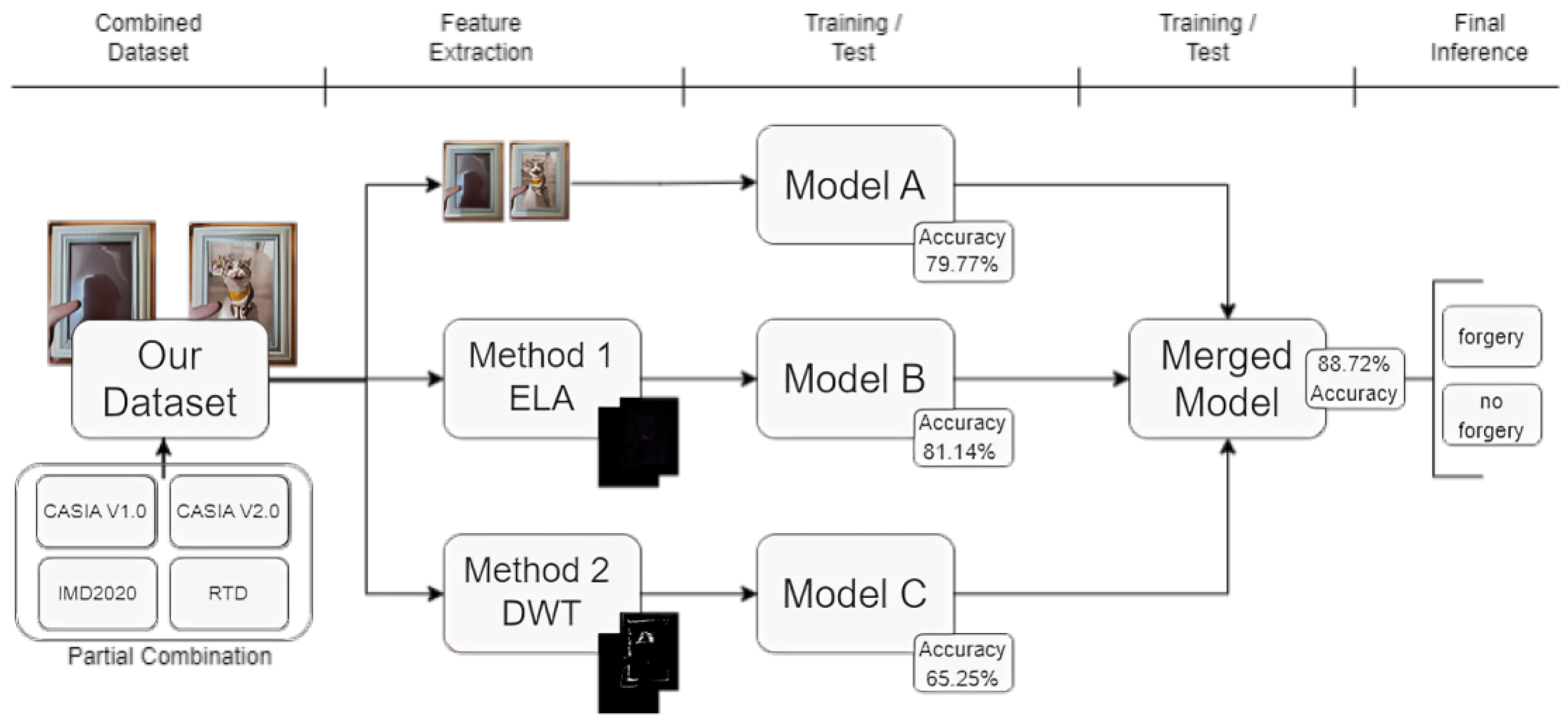 Futureinternet 16 00097 g004