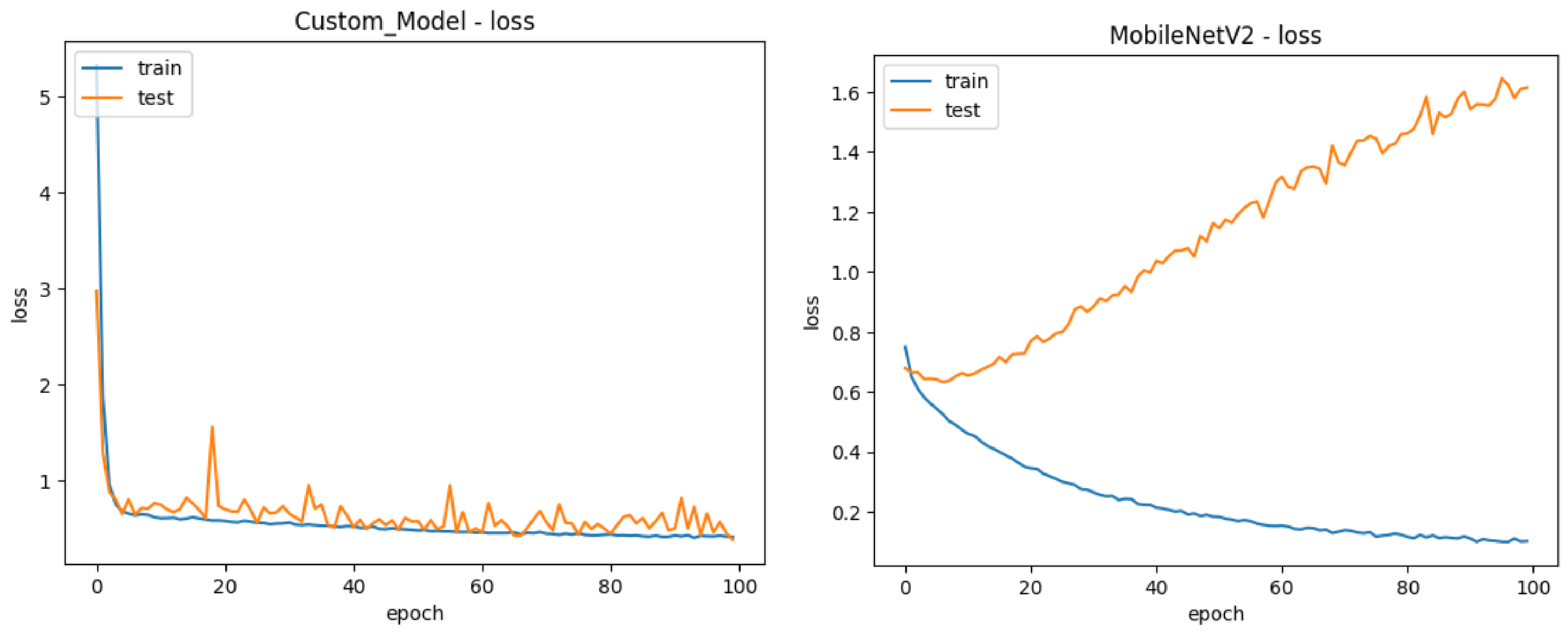 Futureinternet 16 00097 g006