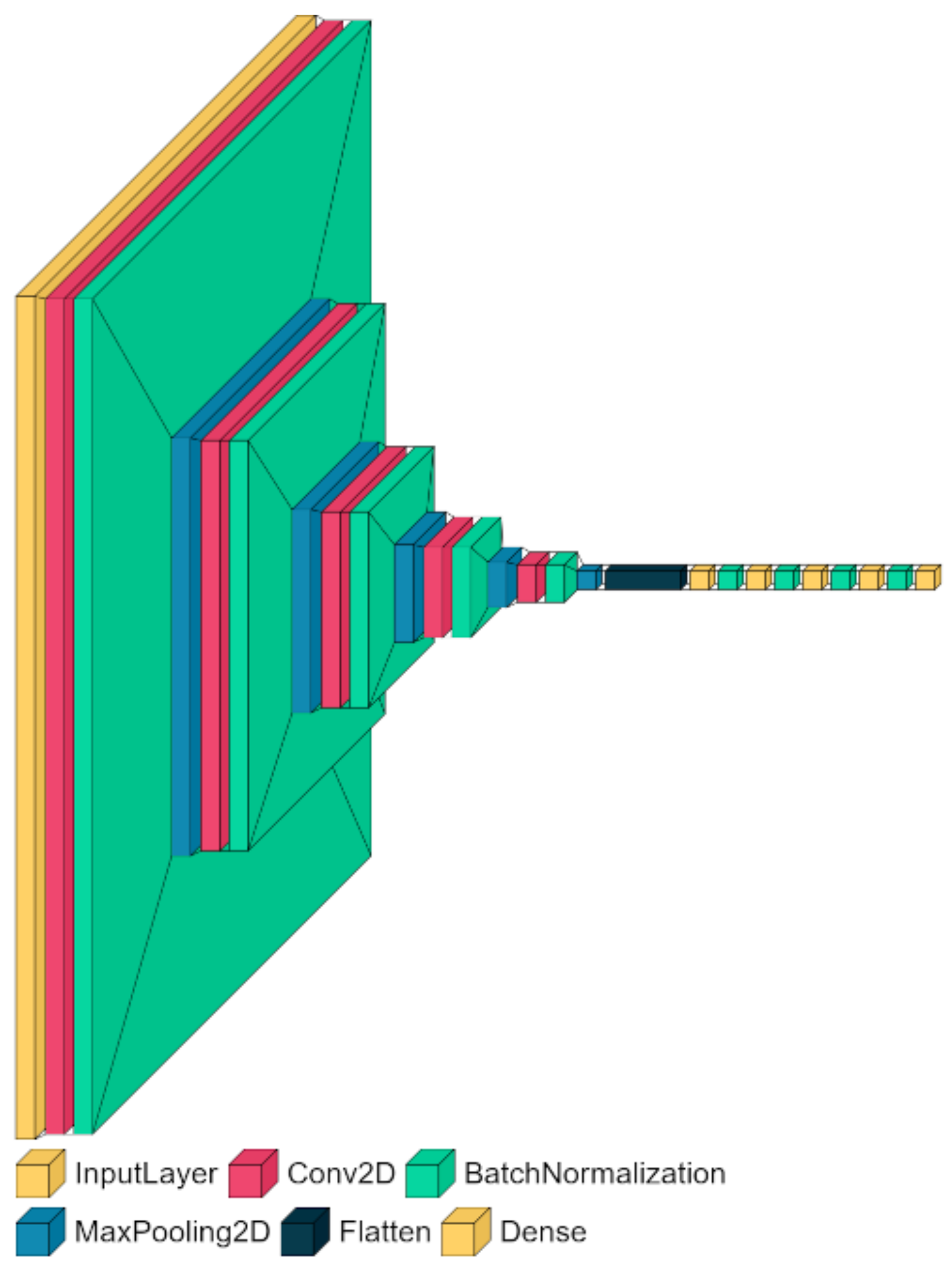Futureinternet 16 00097 g007