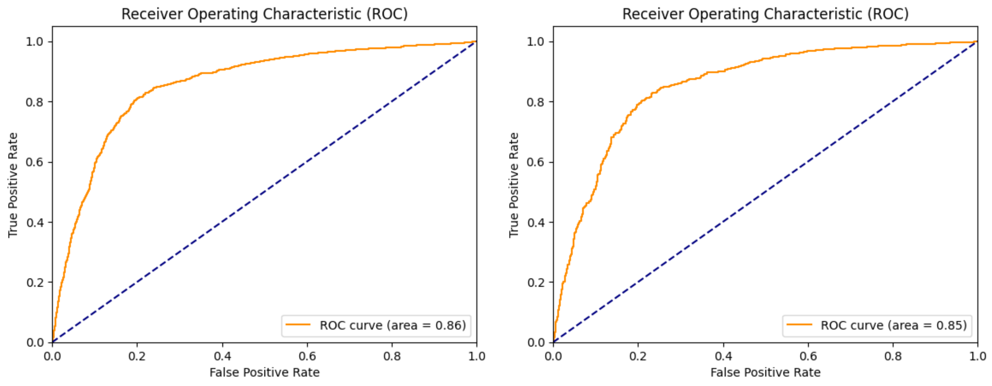 Futureinternet 16 00097 g008
