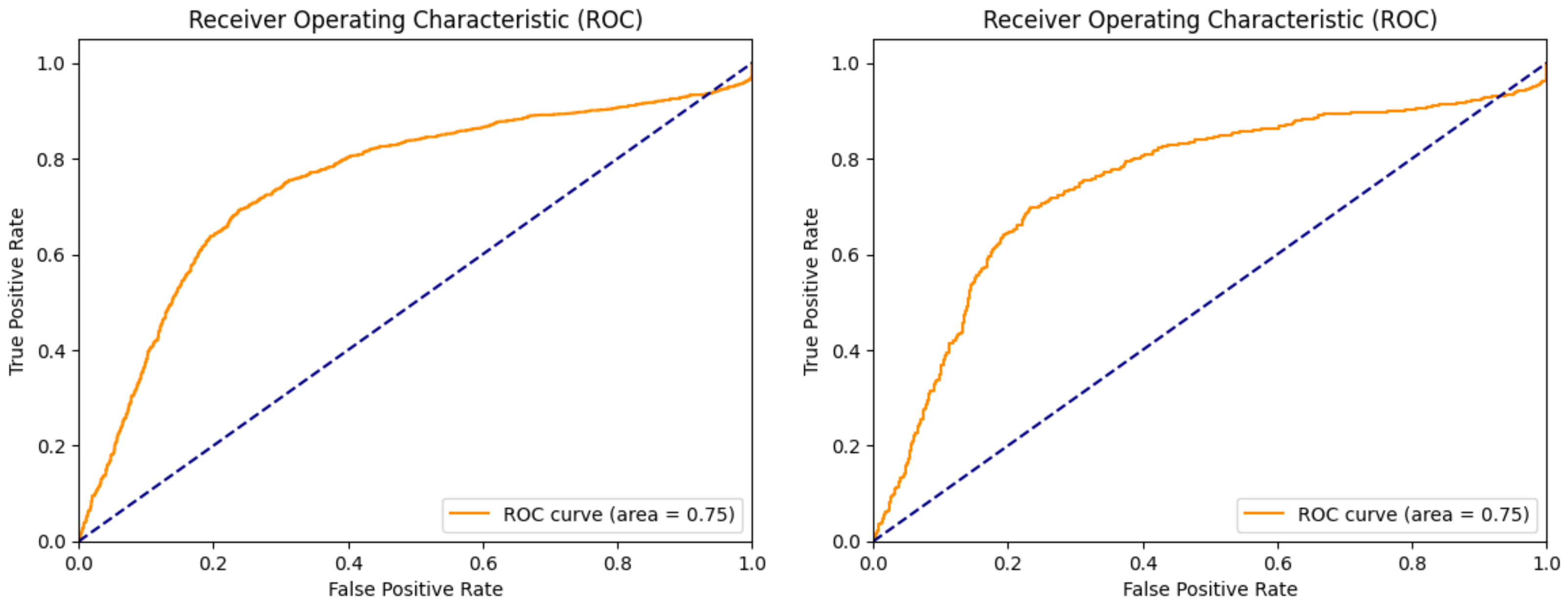 Futureinternet 16 00097 g009