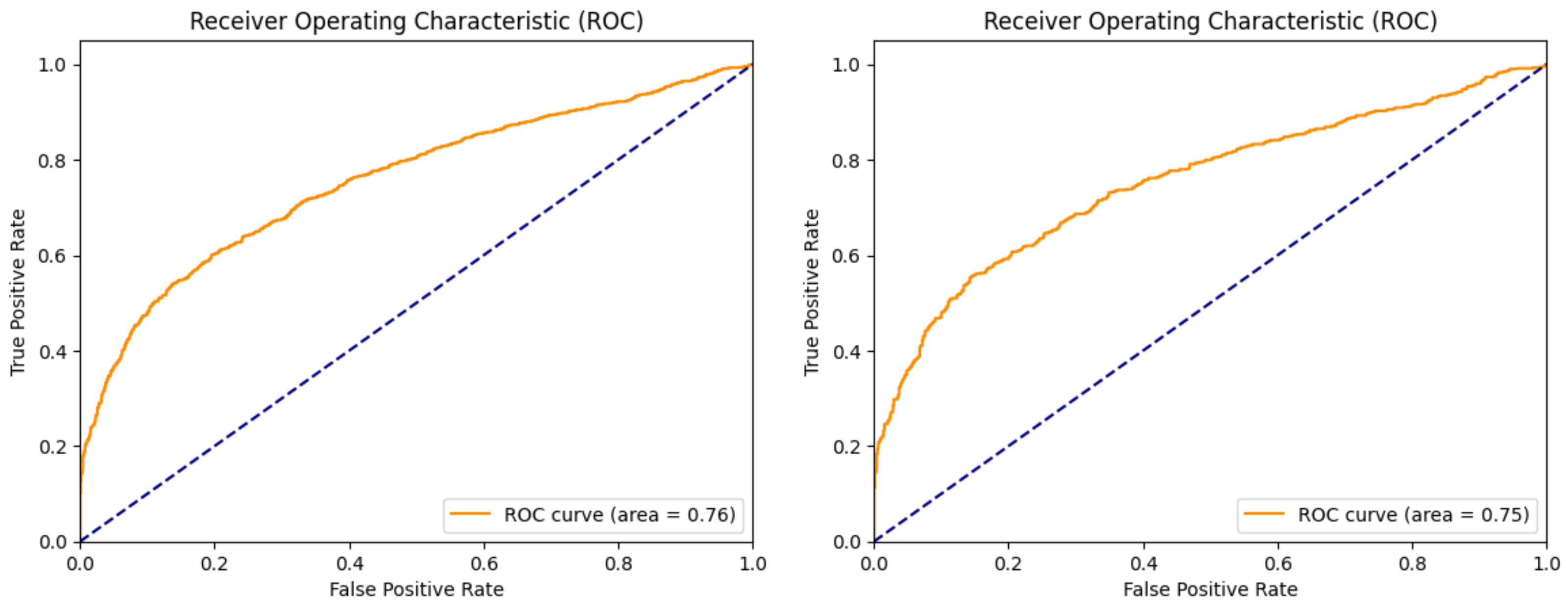 Futureinternet 16 00097 g010