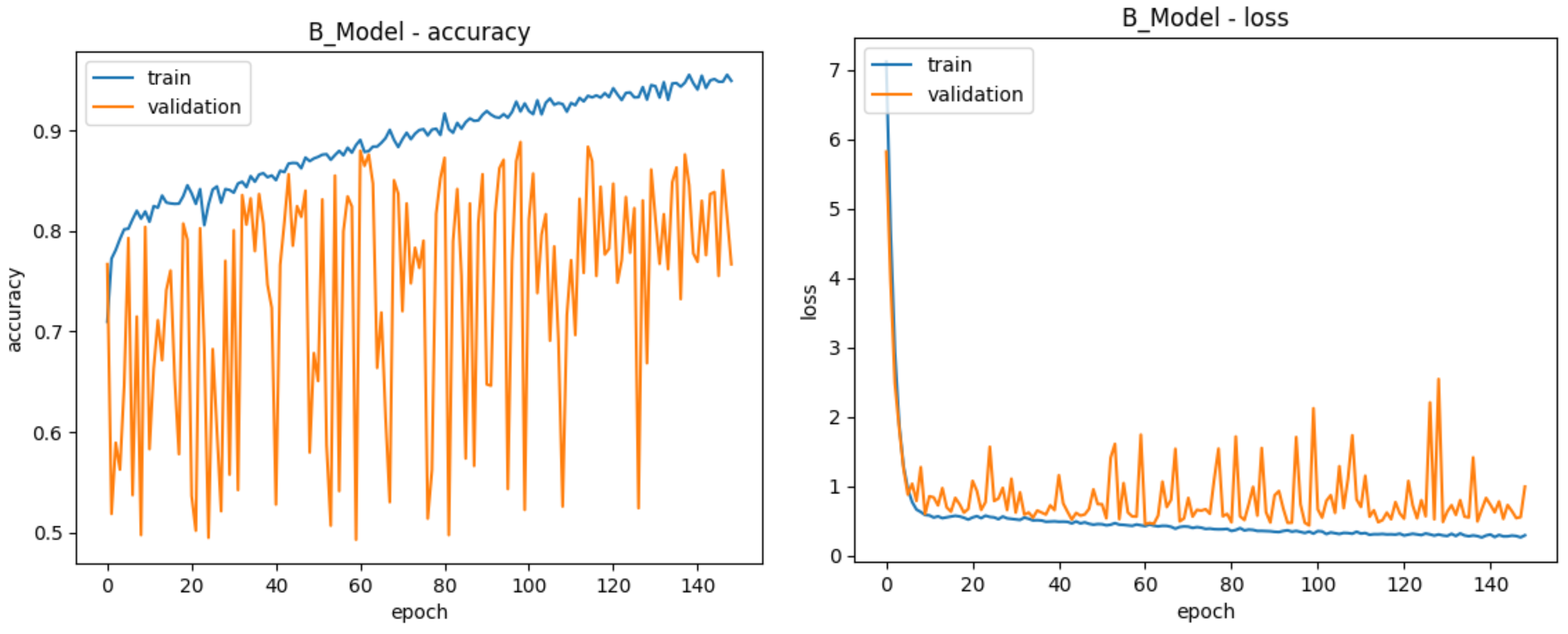 Futureinternet 16 00097 g013