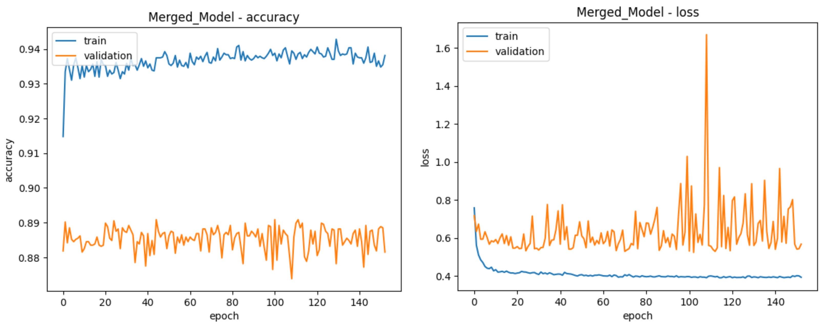 Futureinternet 16 00097 g015