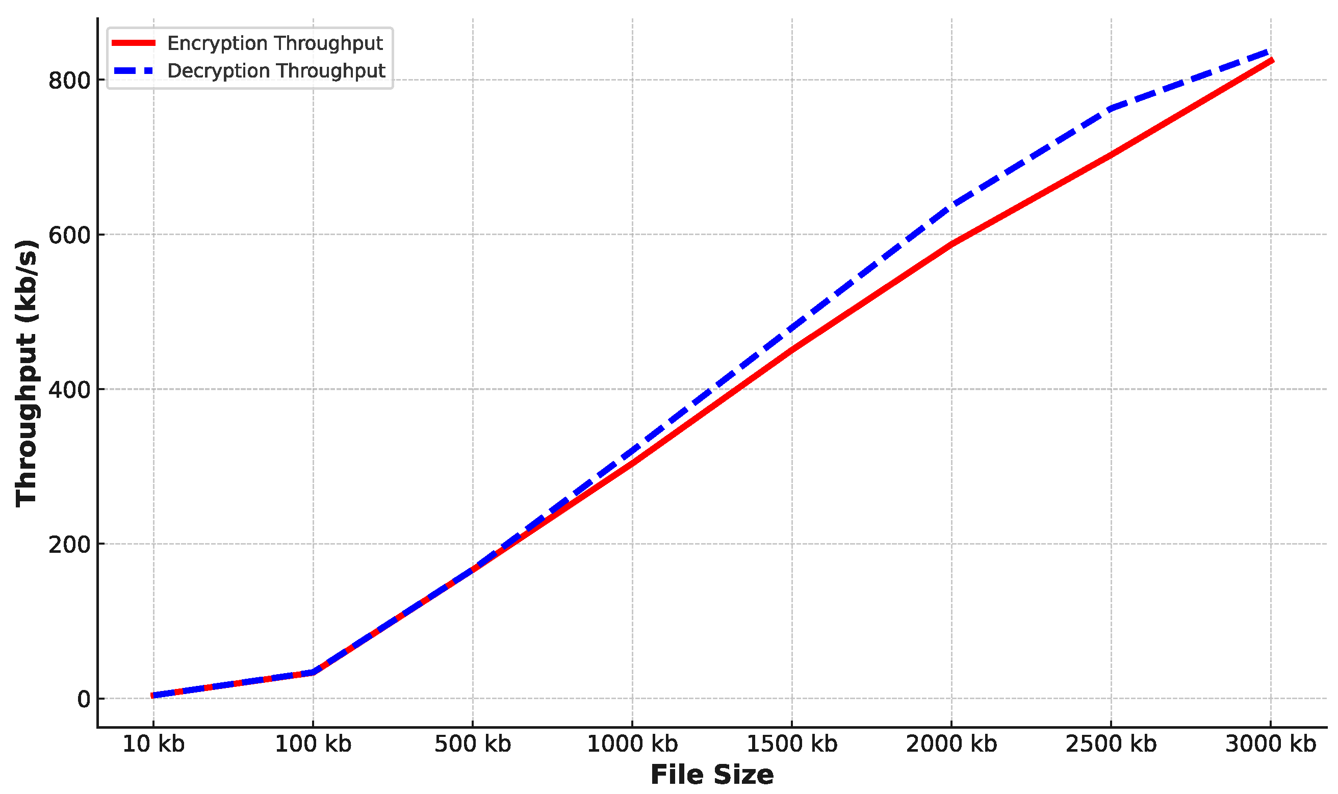 Futureinternet 16 00098 g002