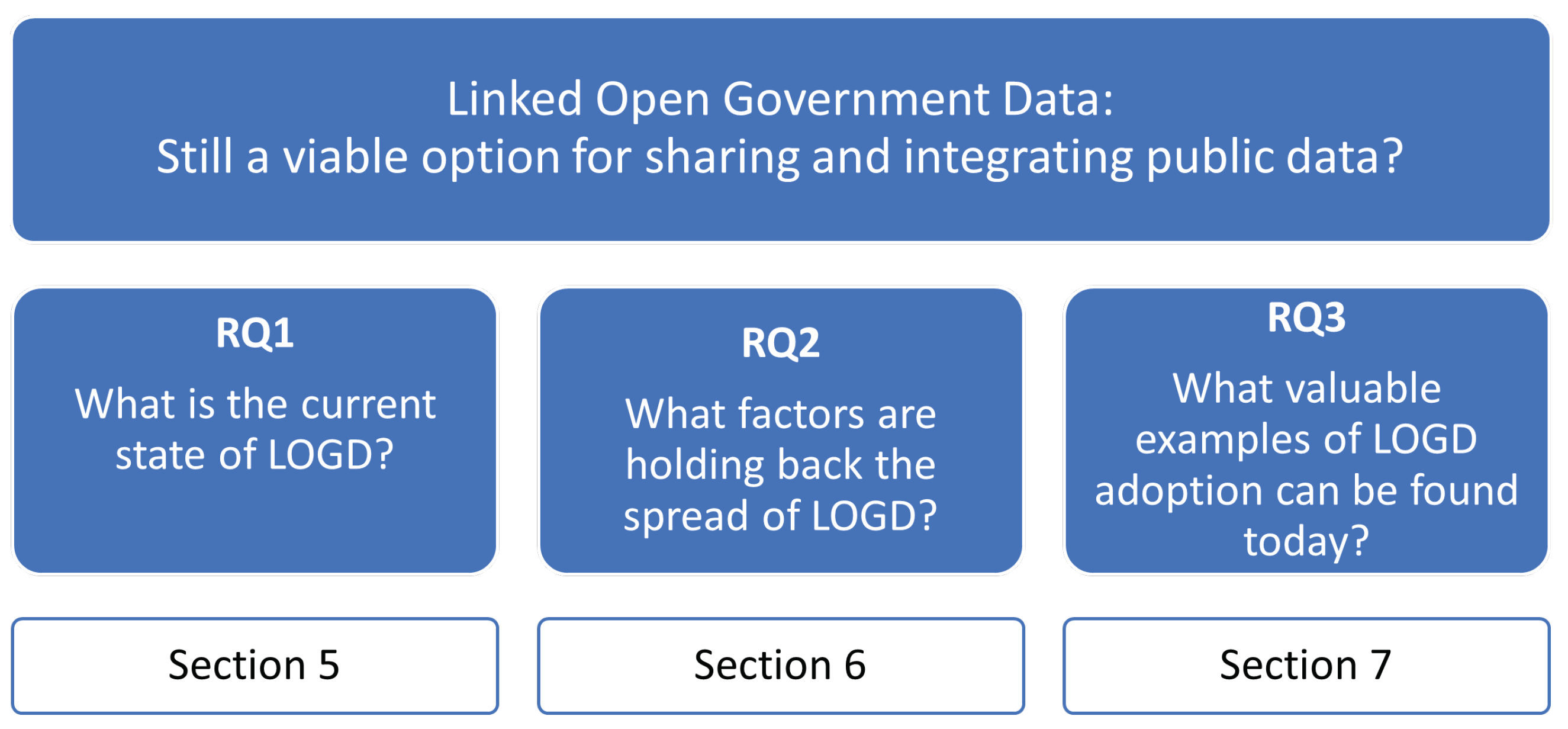 Futureinternet 16 00099 g001