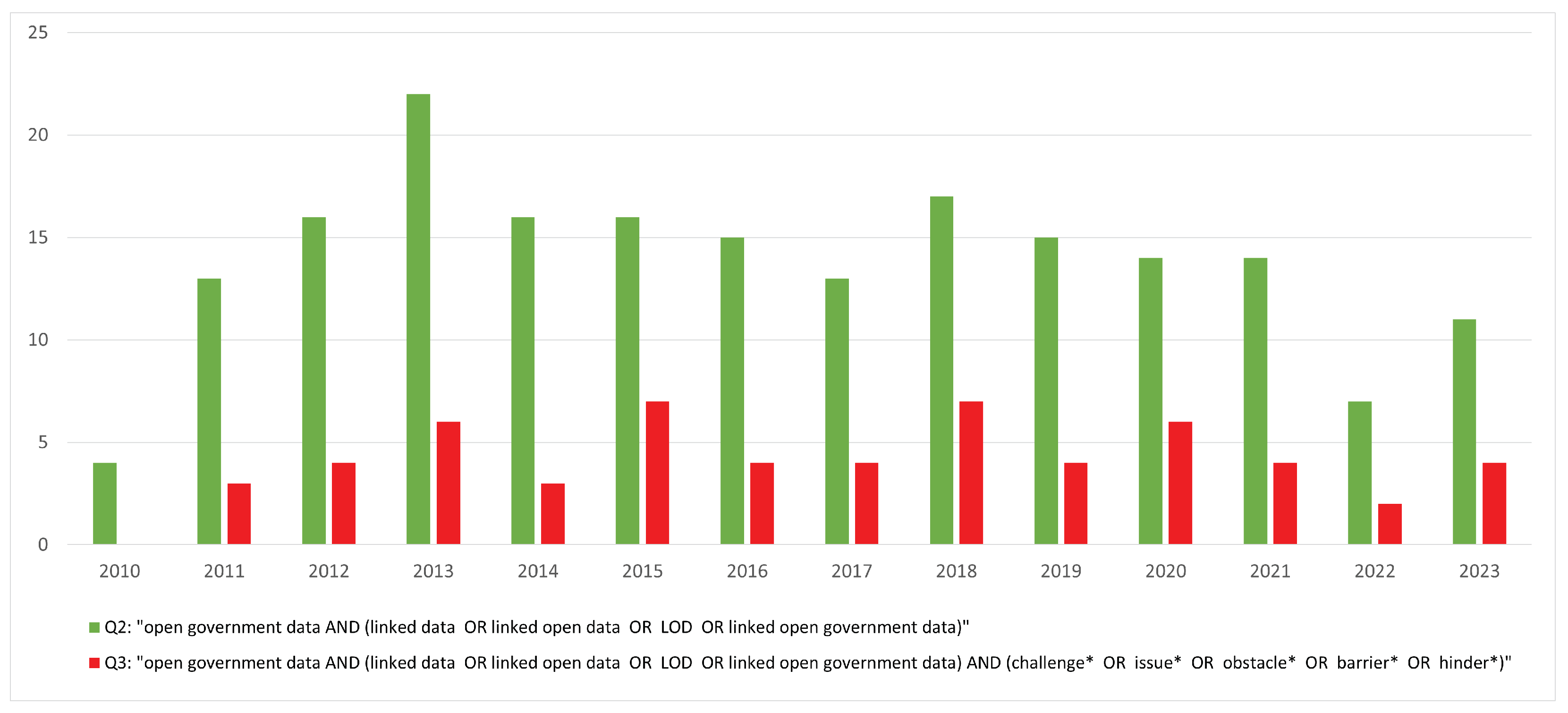Futureinternet 16 00099 g004