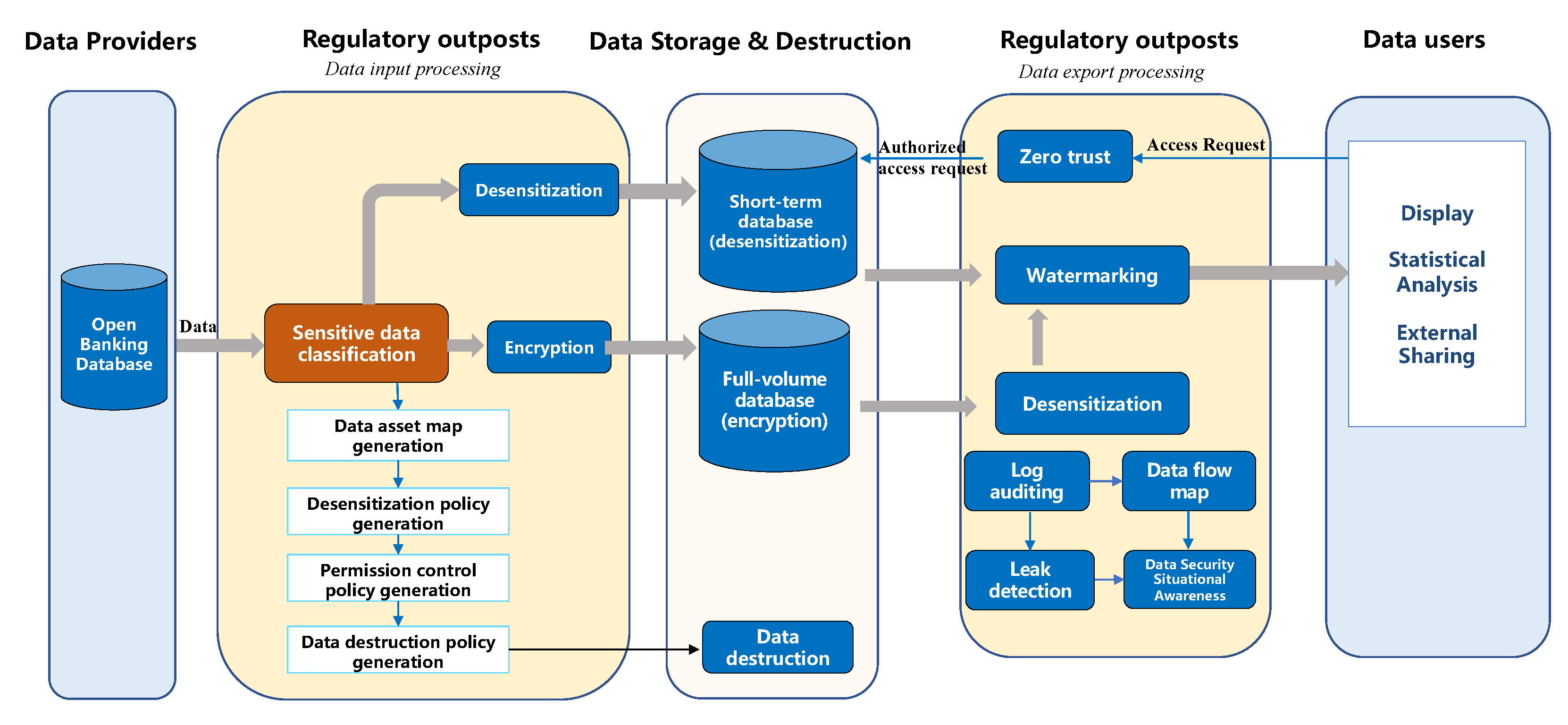 Futureinternet 16 00102 g002