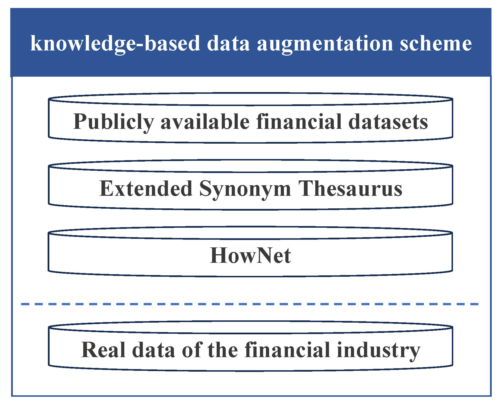 Futureinternet 16 00102 g005