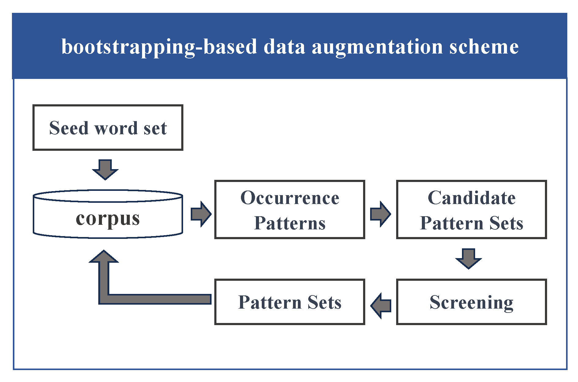 Futureinternet 16 00102 g006