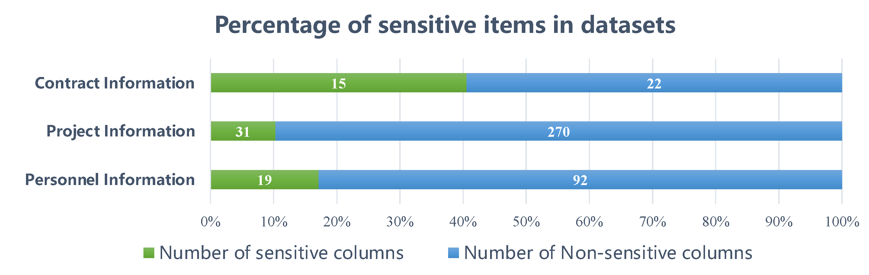 Futureinternet 16 00102 g009