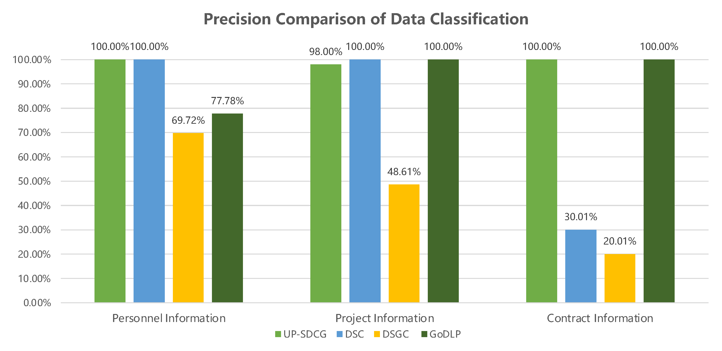 Futureinternet 16 00102 g010