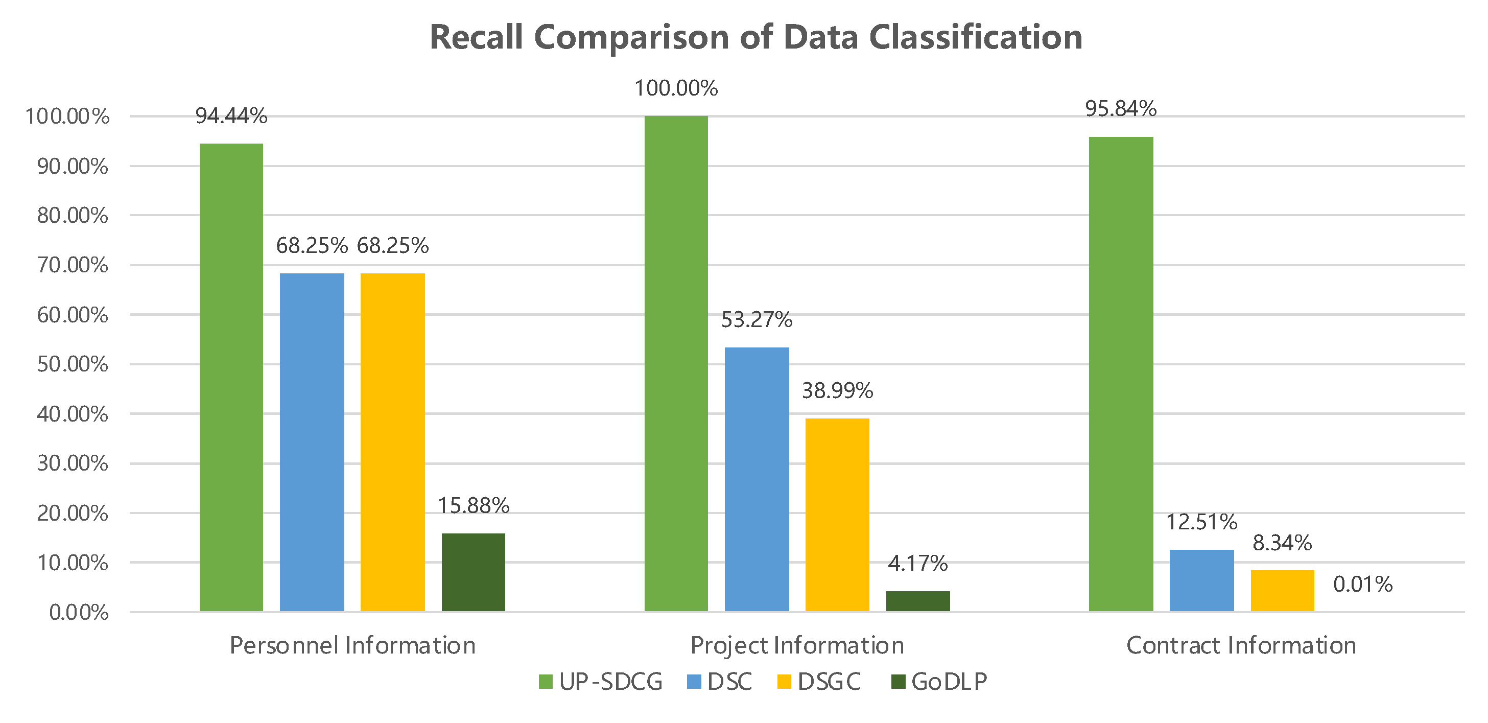 Futureinternet 16 00102 g011