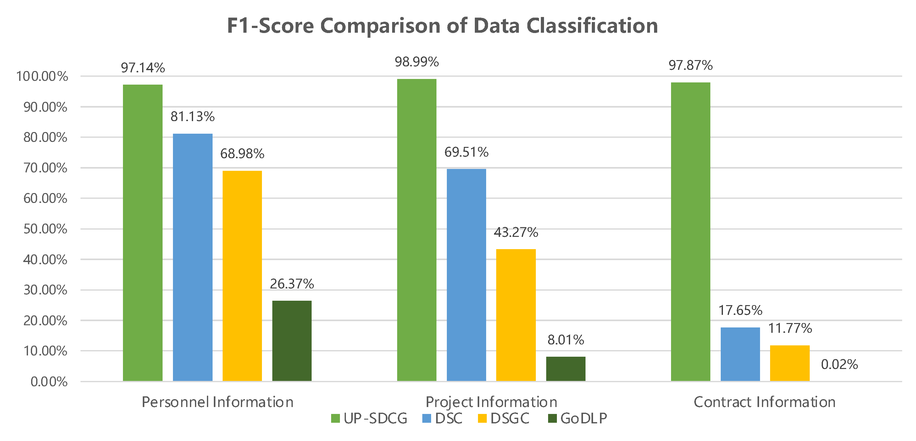 Futureinternet 16 00102 g012