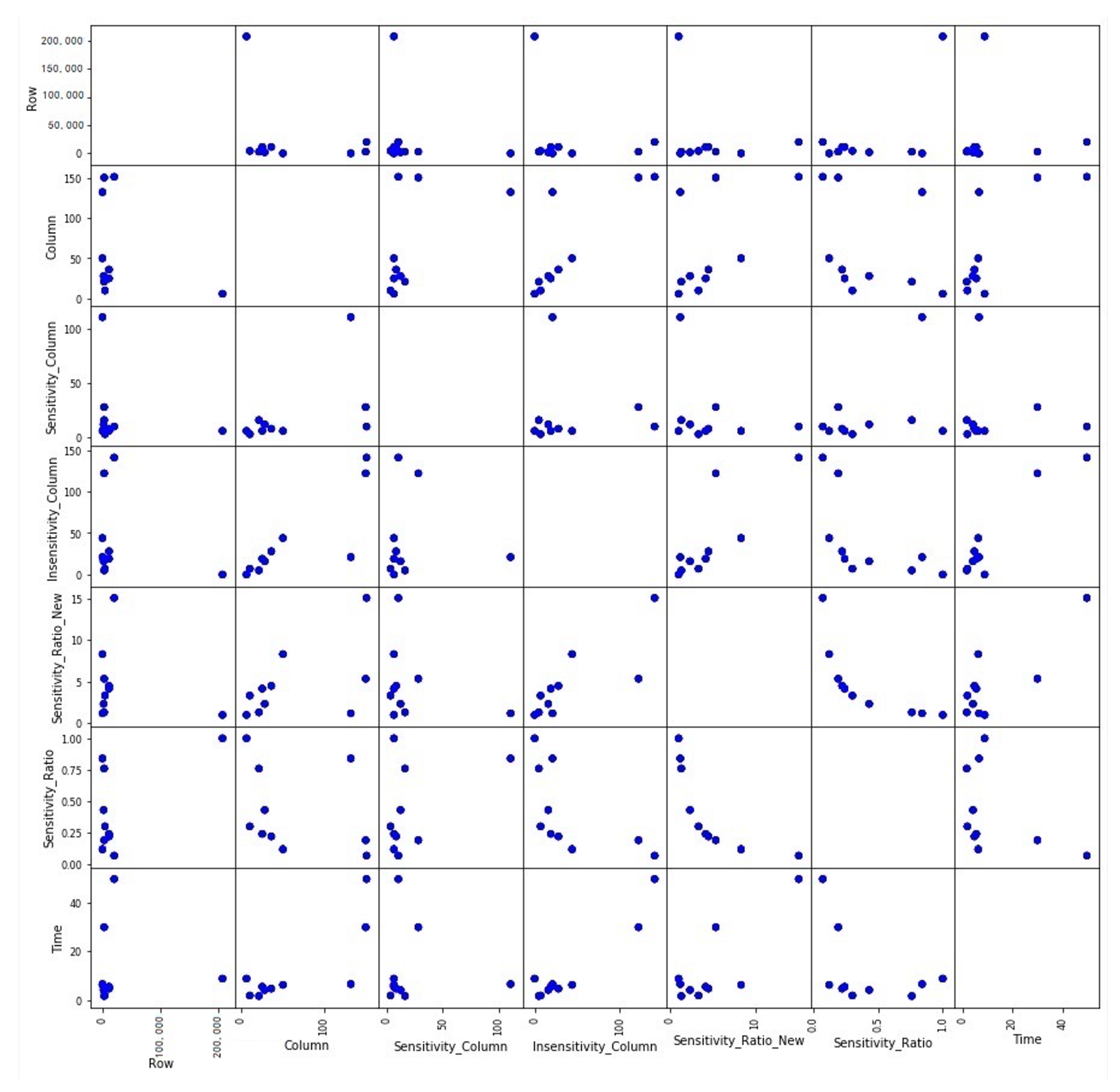 Futureinternet 16 00102 g013