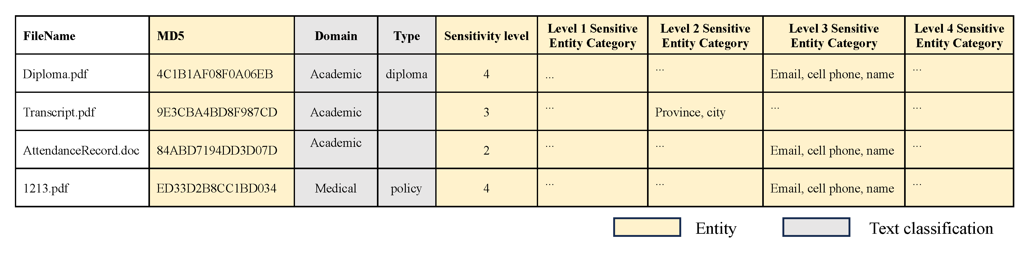 Futureinternet 16 00102 g0a1