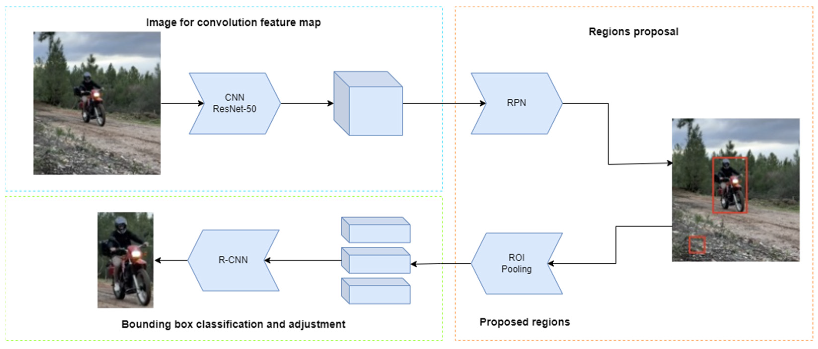 Futureinternet 16 00104 g016