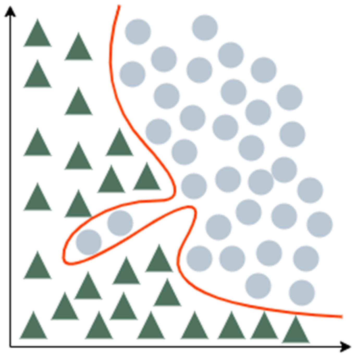 Futureinternet 16 00104 g028
