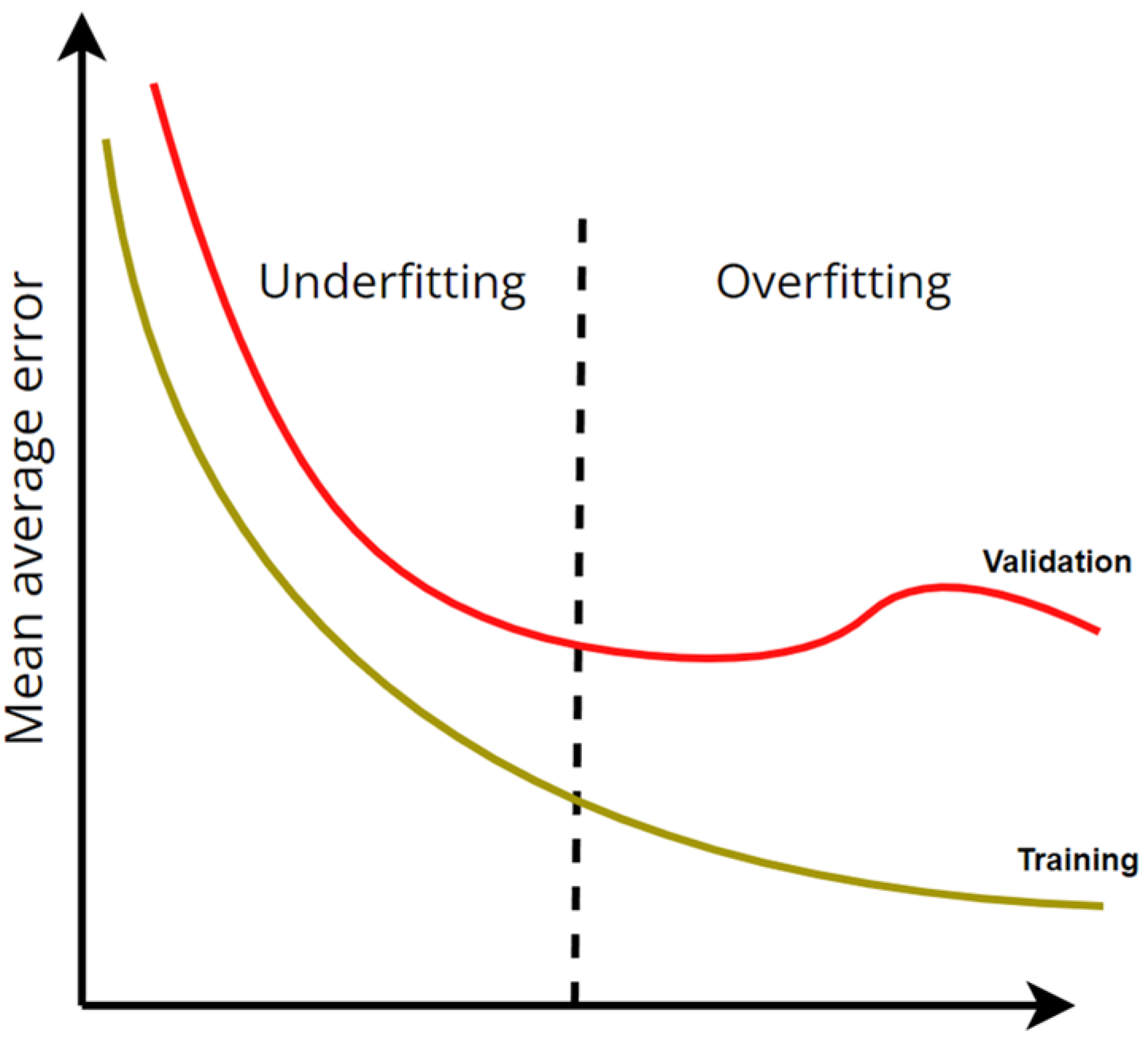 Futureinternet 16 00104 g029