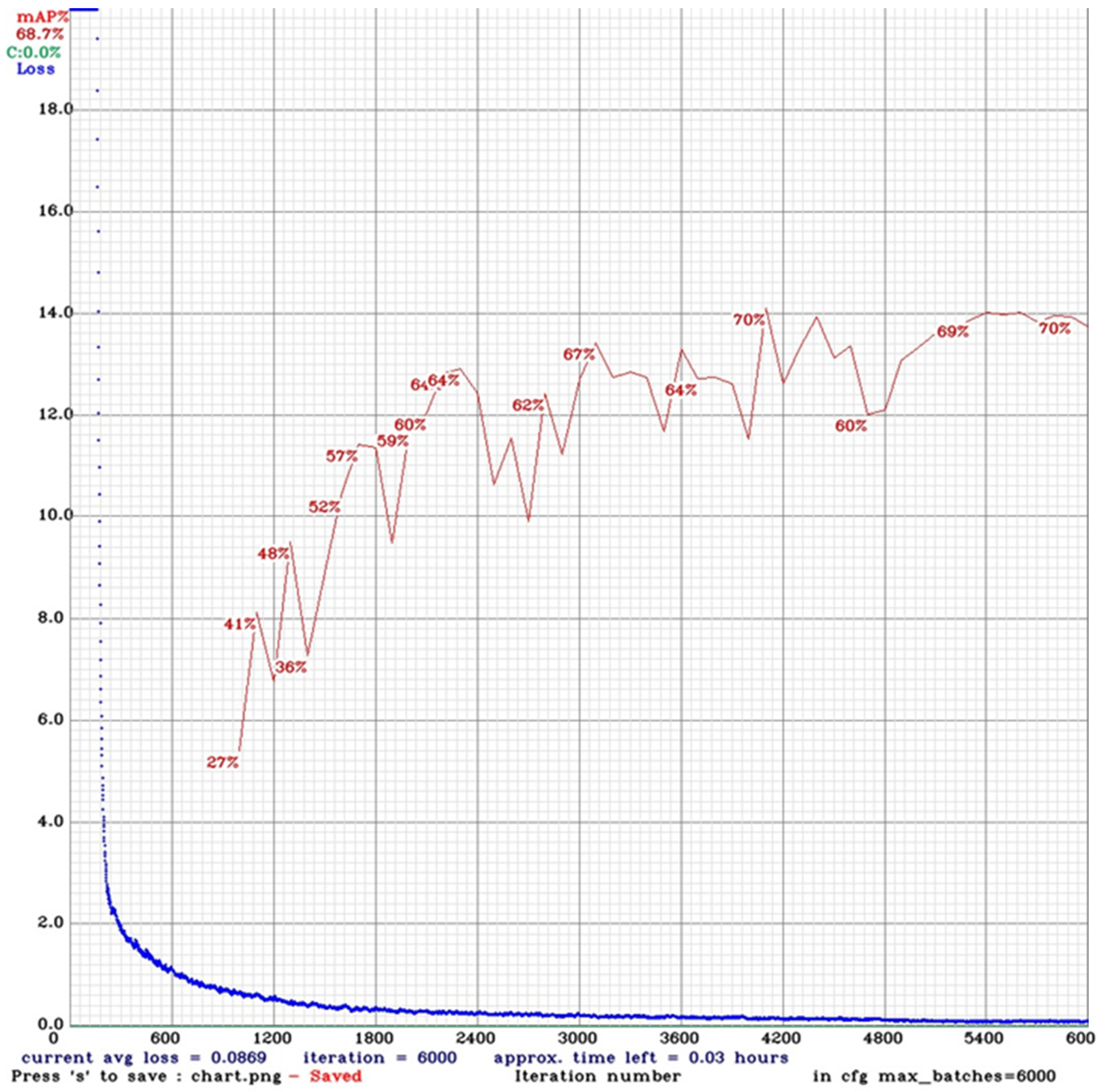 Futureinternet 16 00104 g030