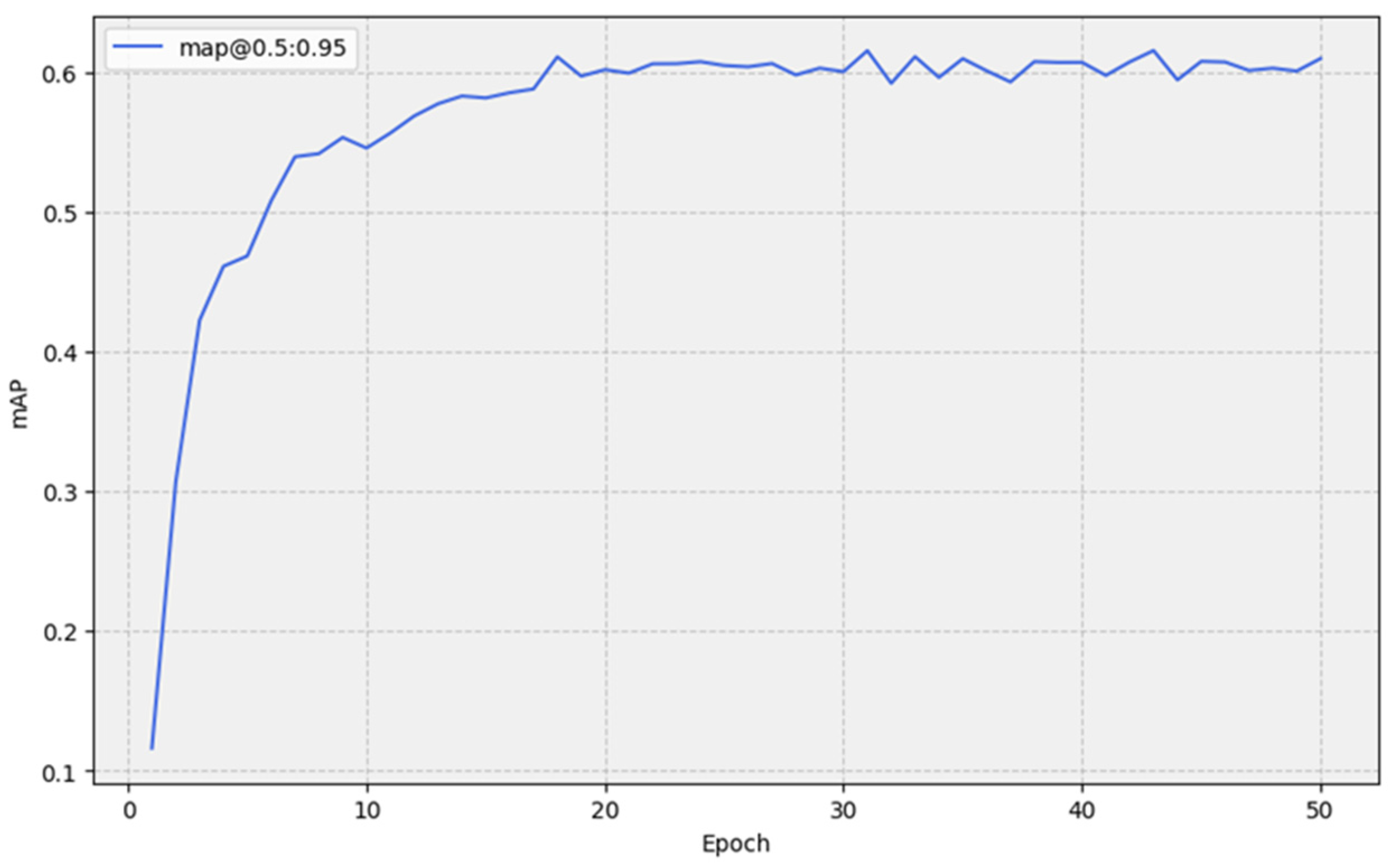Futureinternet 16 00104 g035