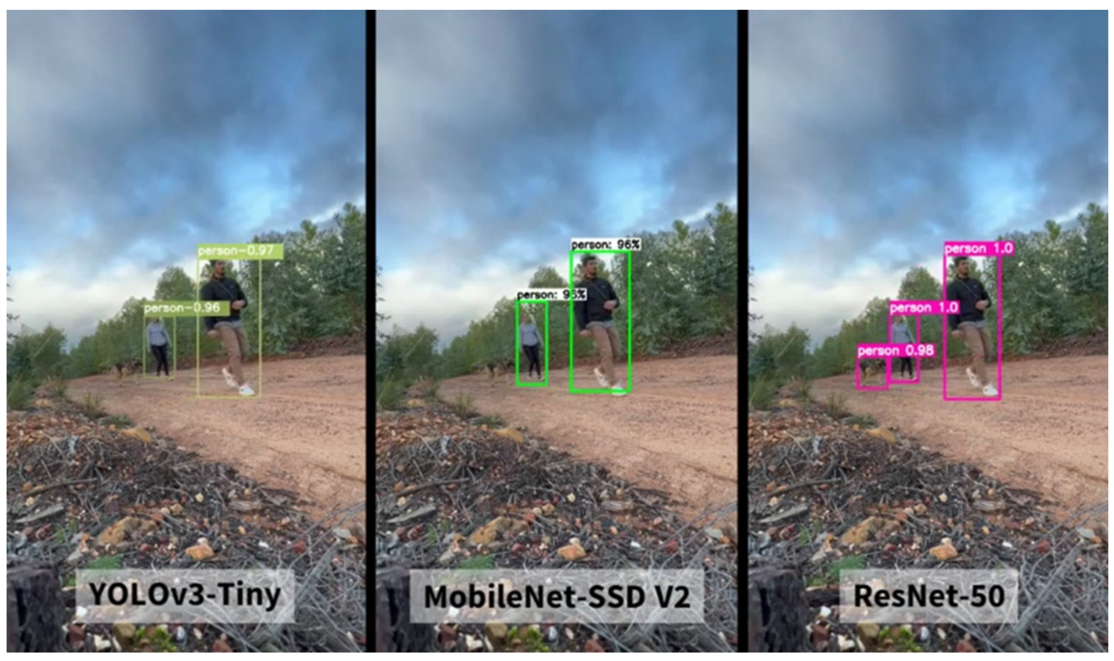Futureinternet 16 00104 g040