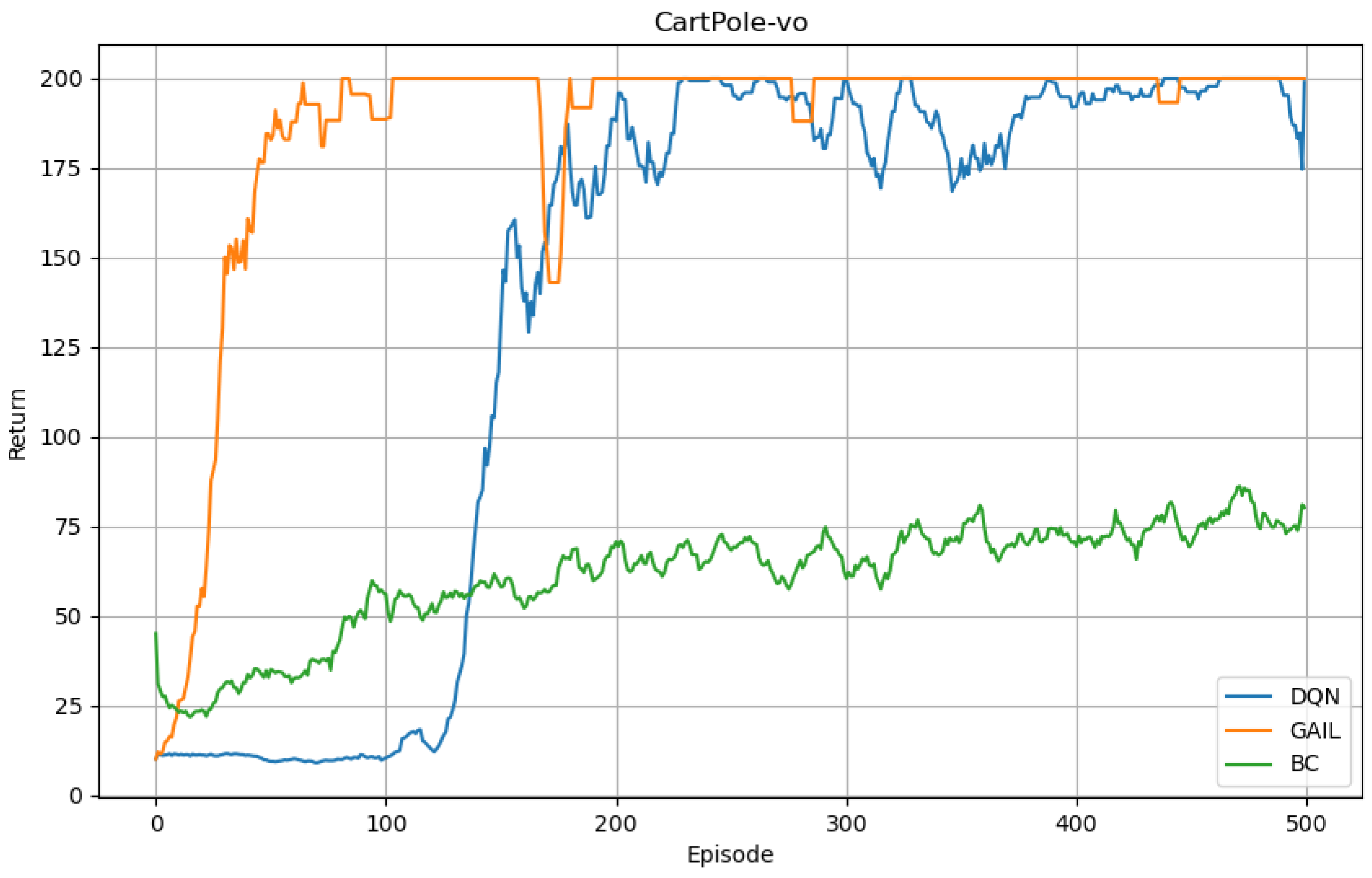 Futureinternet 16 00105 g004