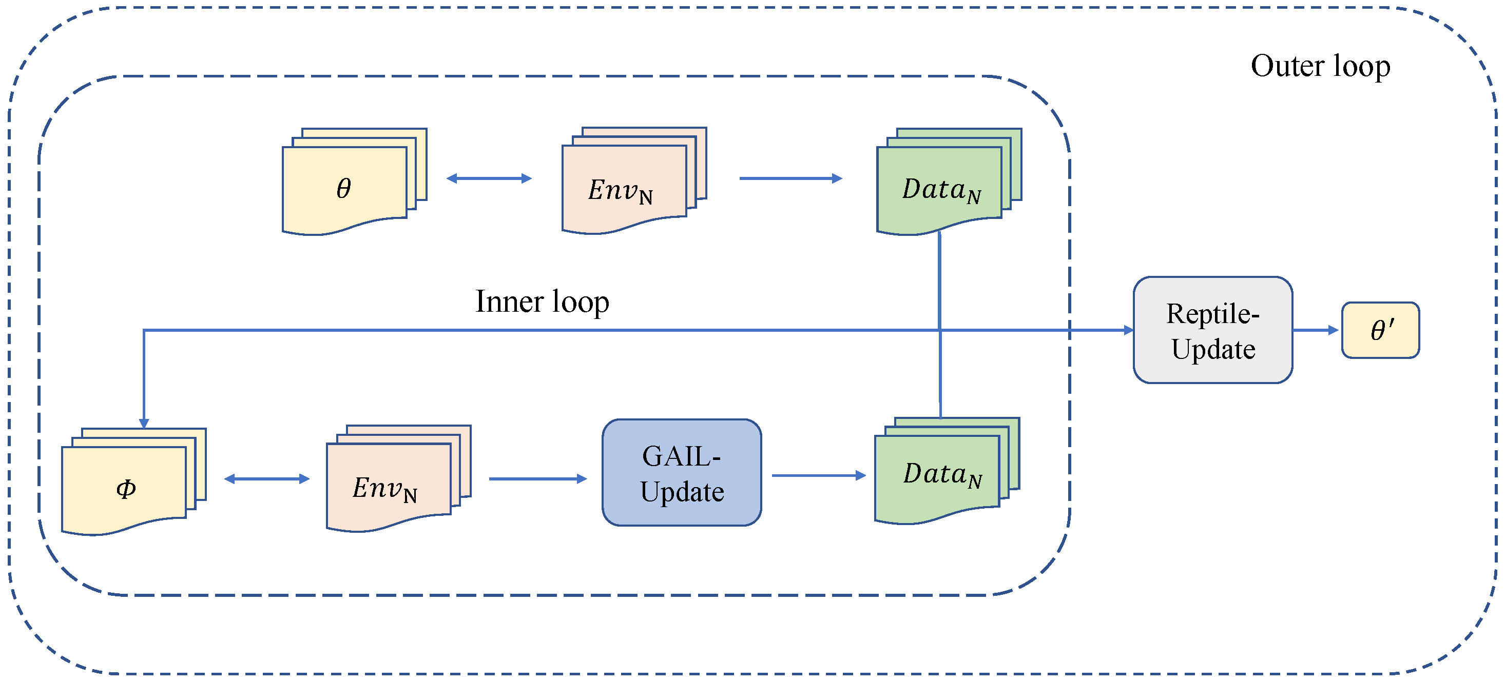 Futureinternet 16 00105 g005