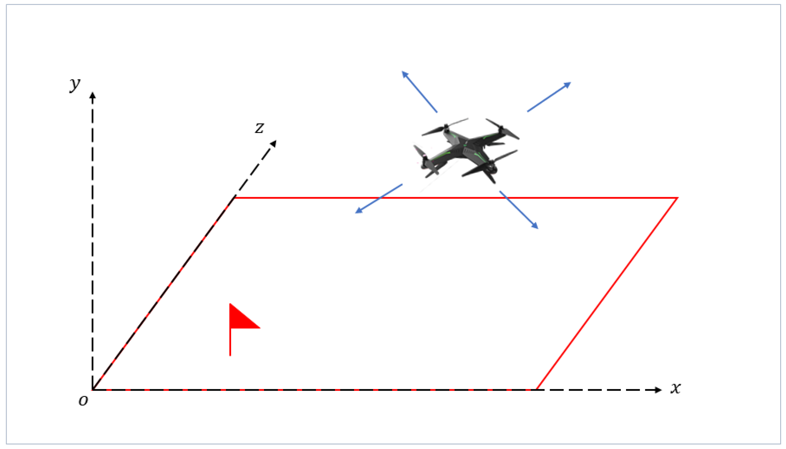 Futureinternet 16 00105 g008