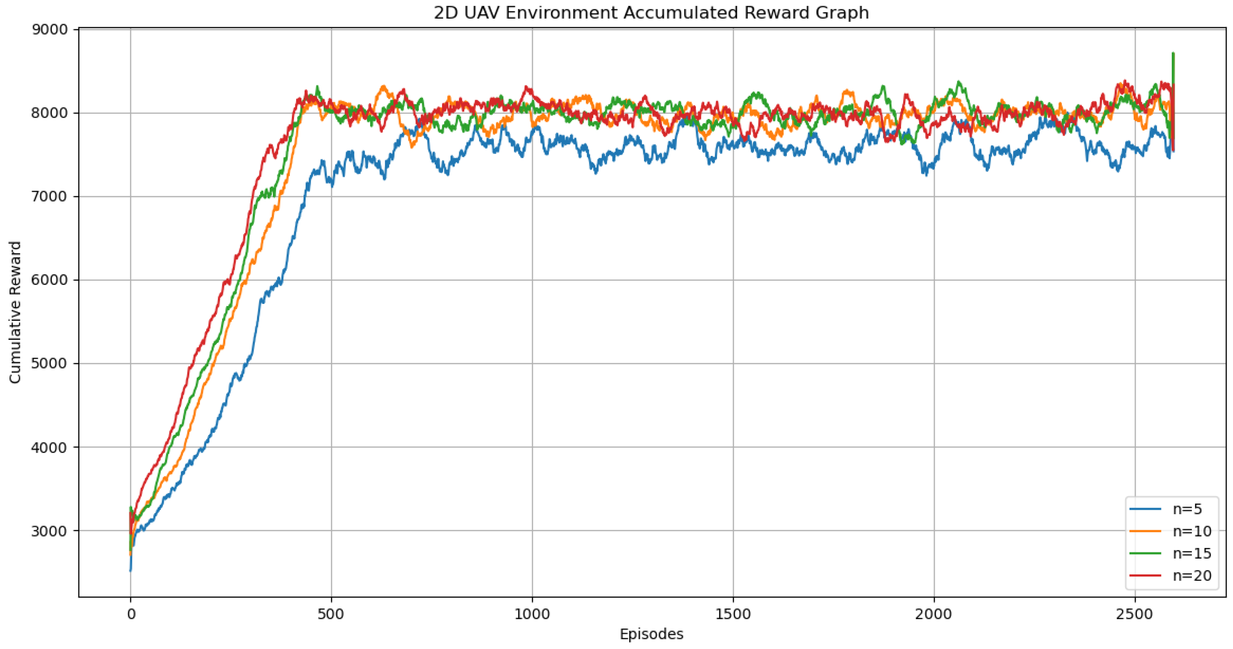 Futureinternet 16 00105 g012