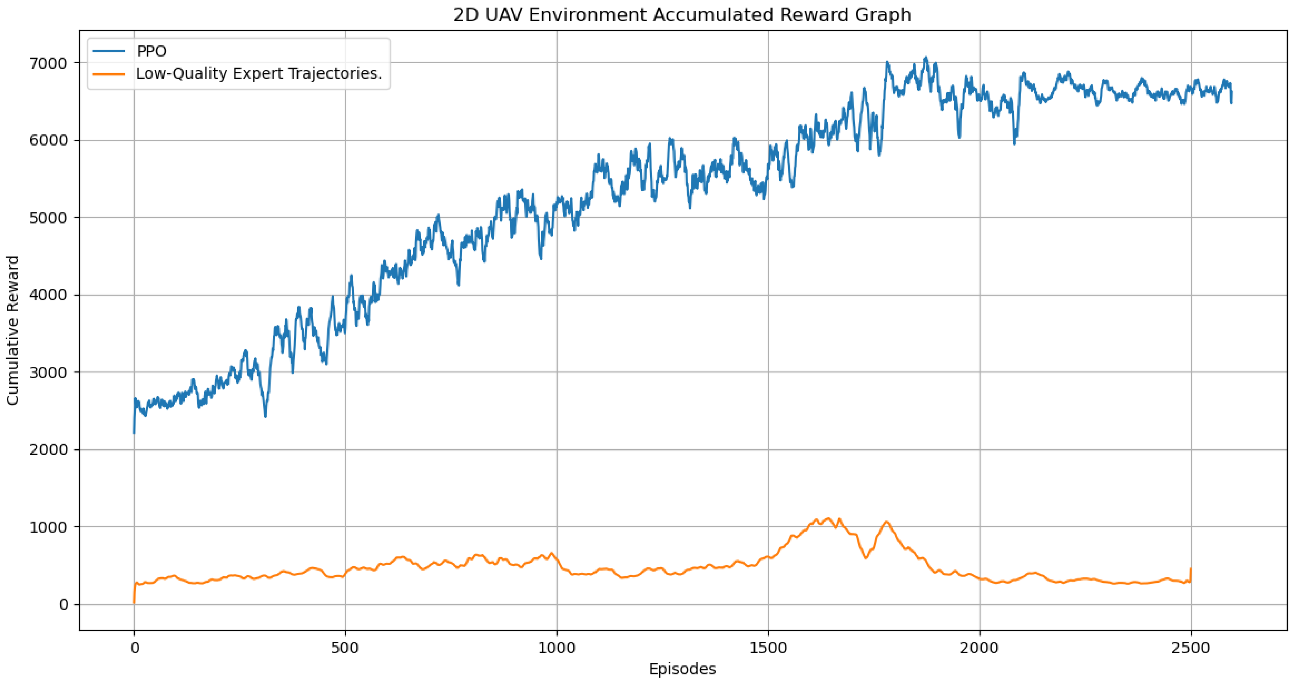 Futureinternet 16 00105 g014
