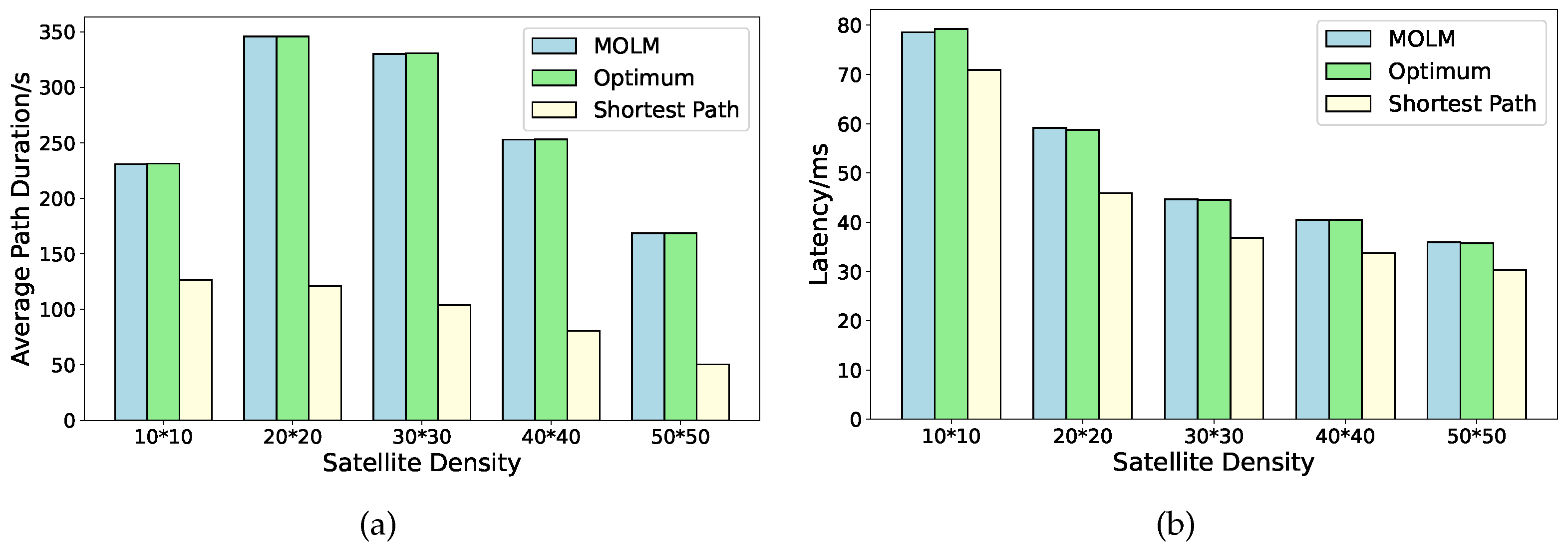 Futureinternet 16 00109 g009