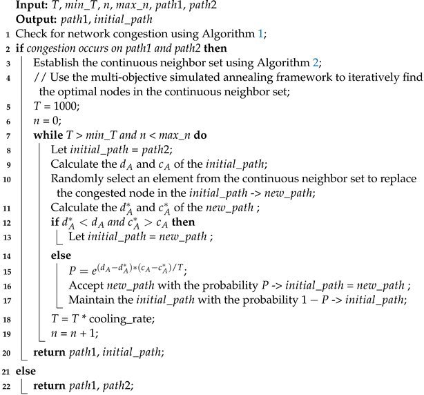 Futureinternet 16 00109 i003