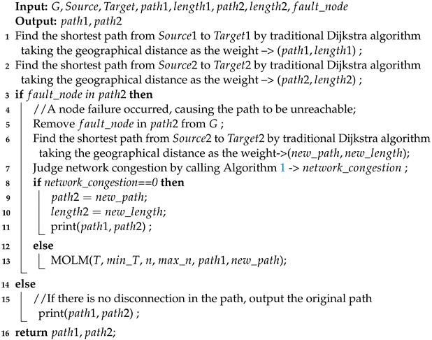 Futureinternet 16 00109 i004