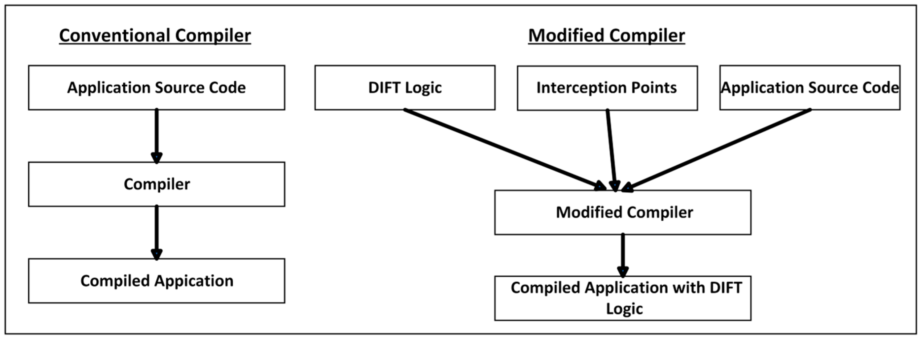 Futureinternet 16 00110 g004