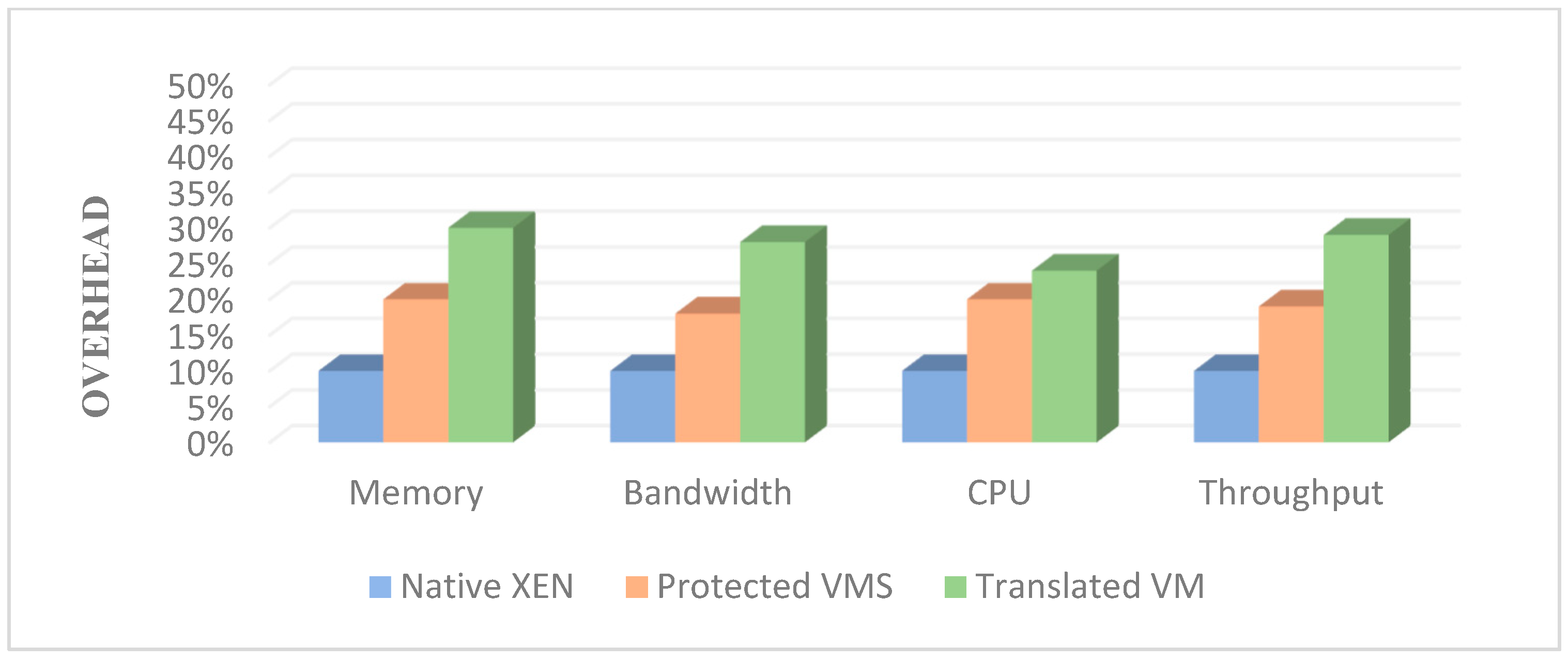 Futureinternet 16 00110 g007