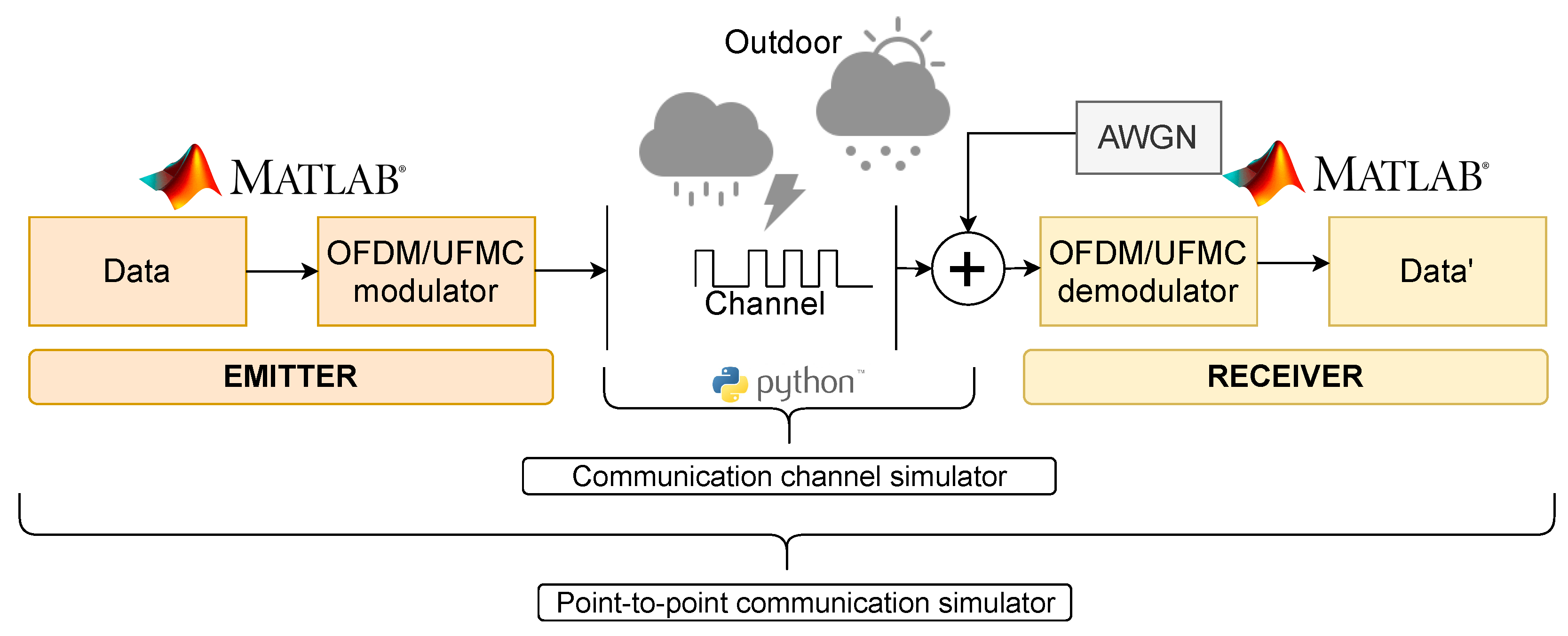 Futureinternet 16 00112 g004