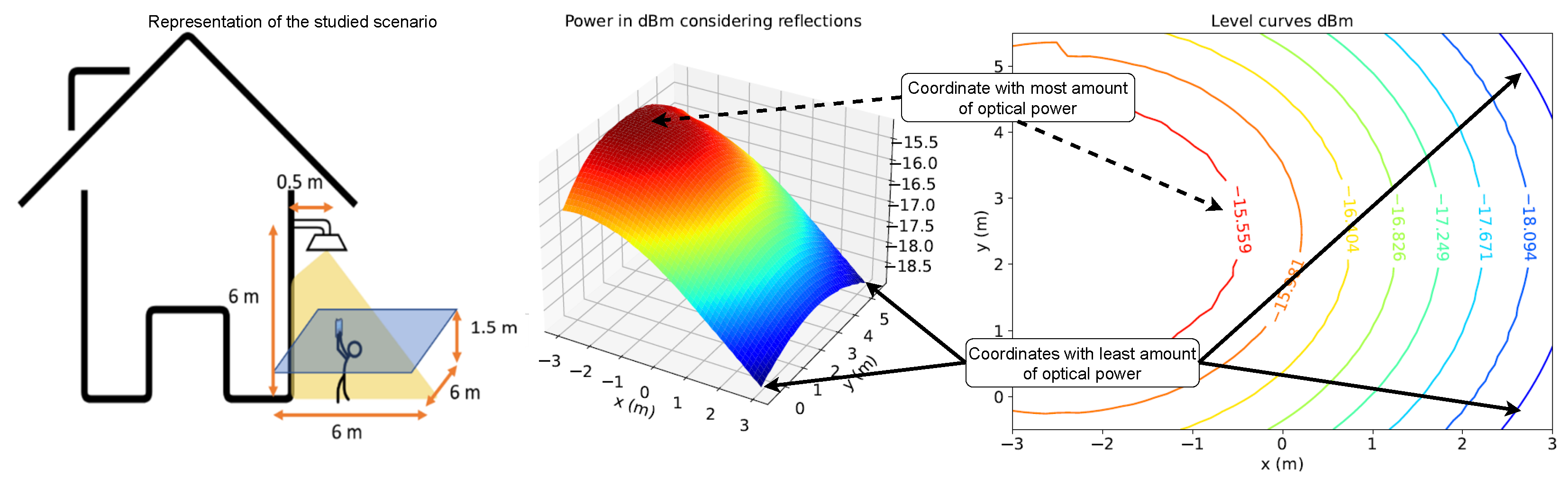 Futureinternet 16 00112 g006