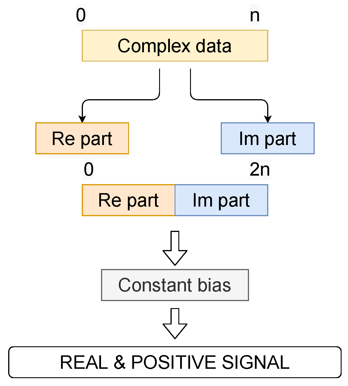 Futureinternet 16 00112 g009