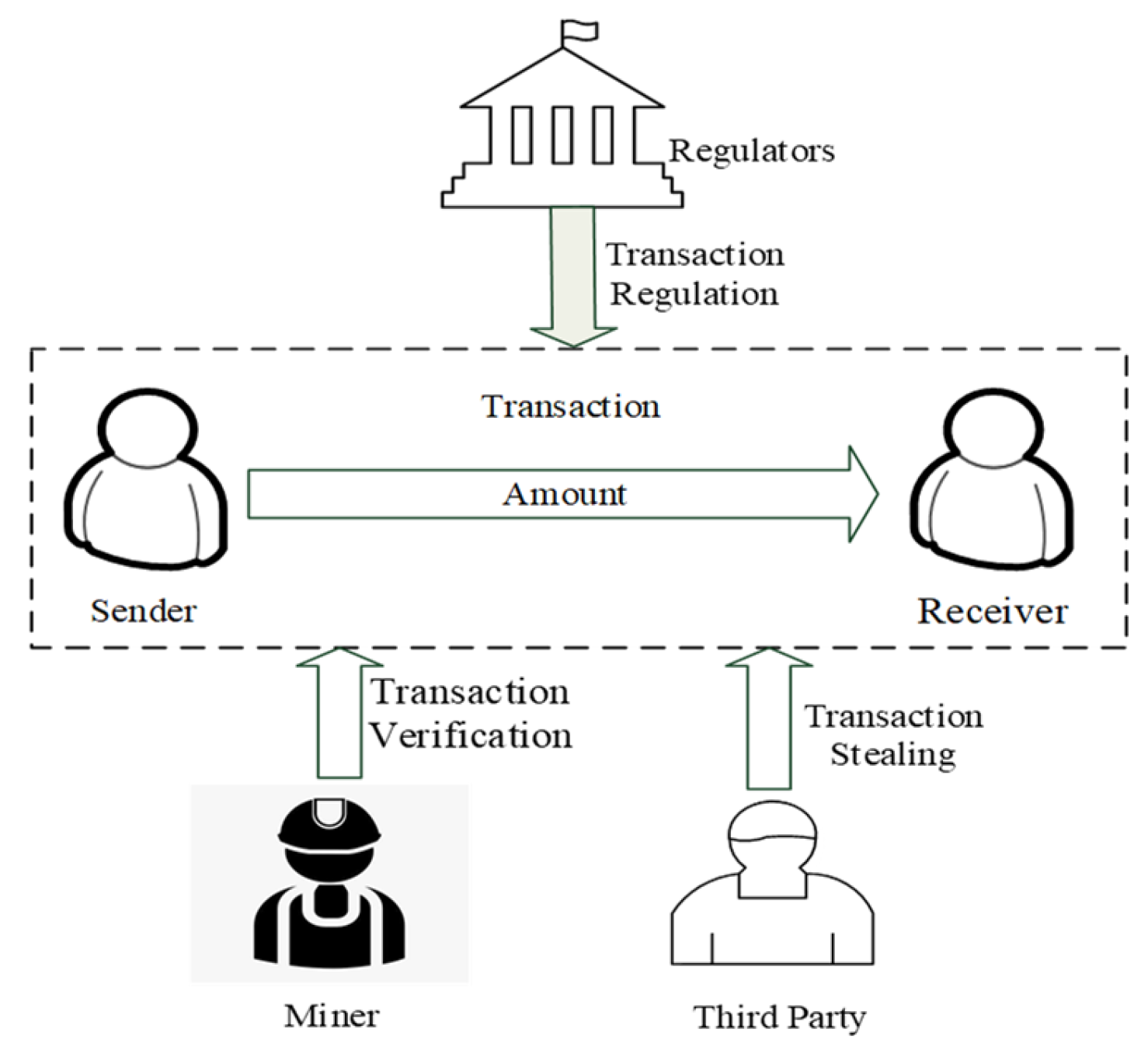 Futureinternet 16 00113 g004